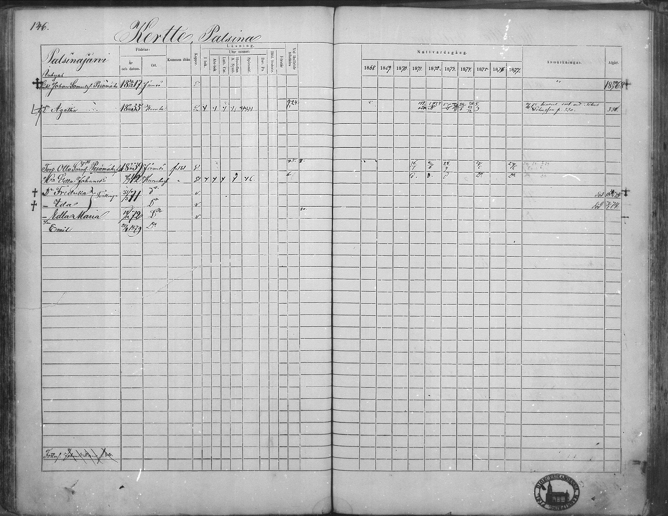 [ ../kirjat/Kirkonkirjat/kuorevesi/rippikirja_1867-1879_mko10-20/kuvat/144.jpg ]