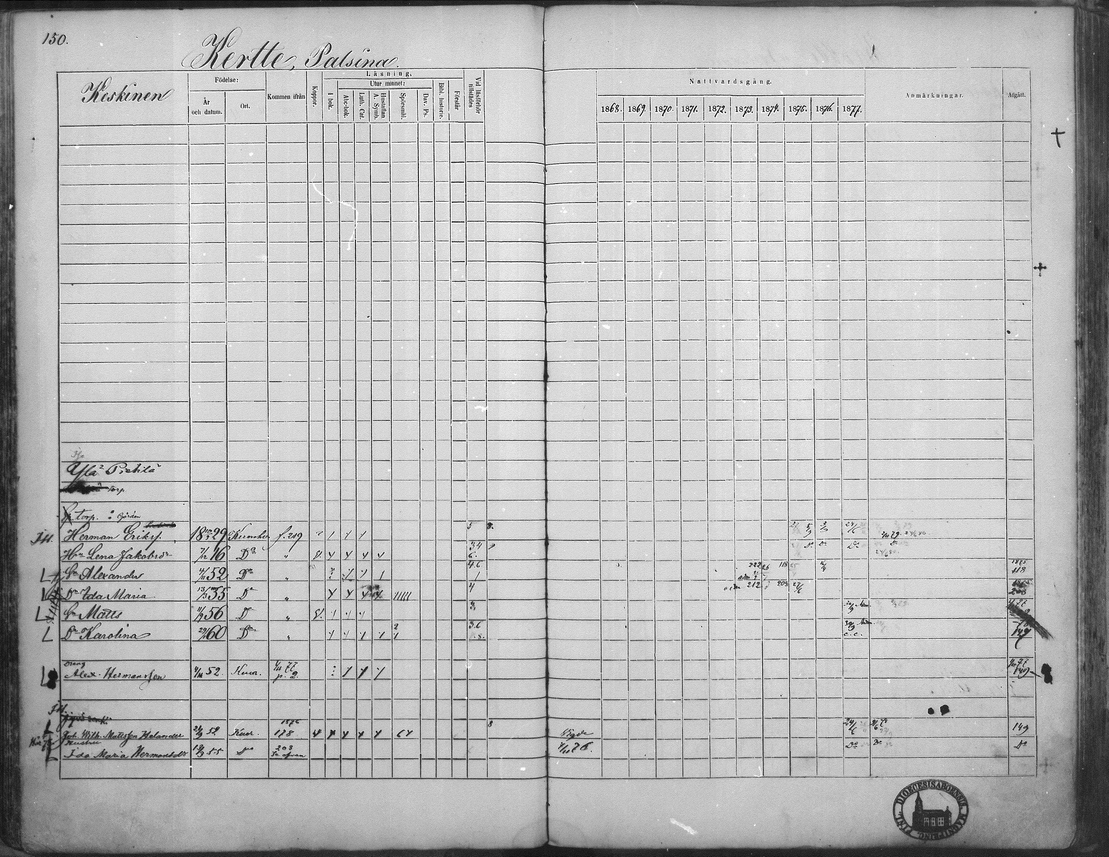[ ../kirjat/Kirkonkirjat/kuorevesi/rippikirja_1867-1879_mko10-20/kuvat/148.jpg ]