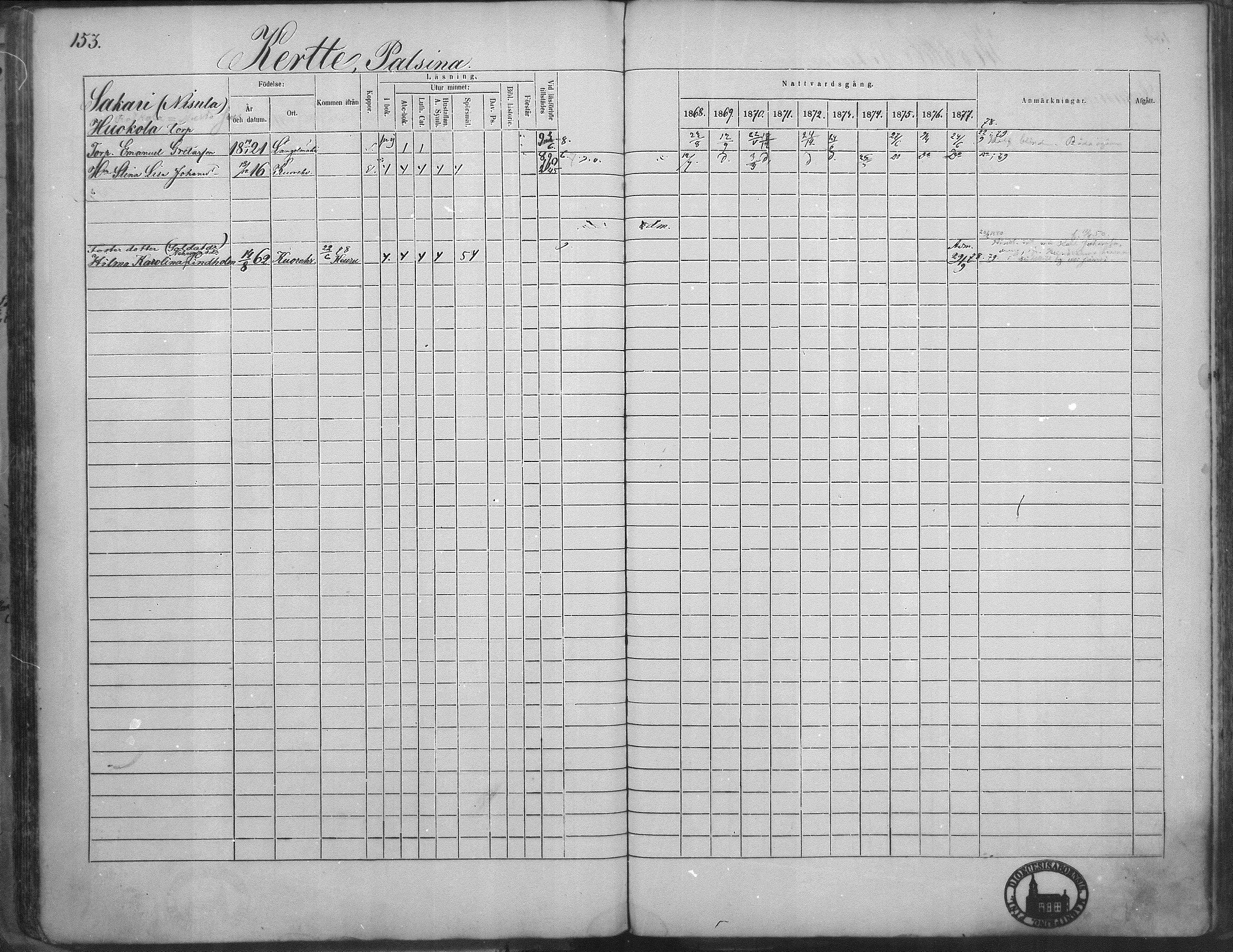 [ ../kirjat/Kirkonkirjat/kuorevesi/rippikirja_1867-1879_mko10-20/kuvat/151.jpg ]