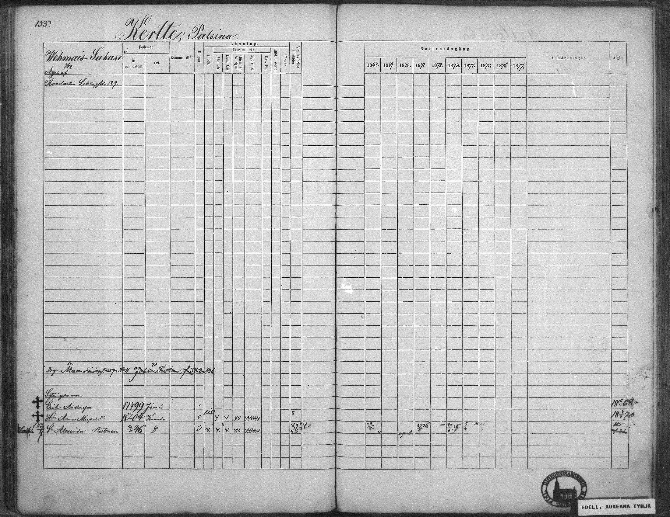 [ ../kirjat/Kirkonkirjat/kuorevesi/rippikirja_1867-1879_mko10-20/kuvat/152.jpg ]