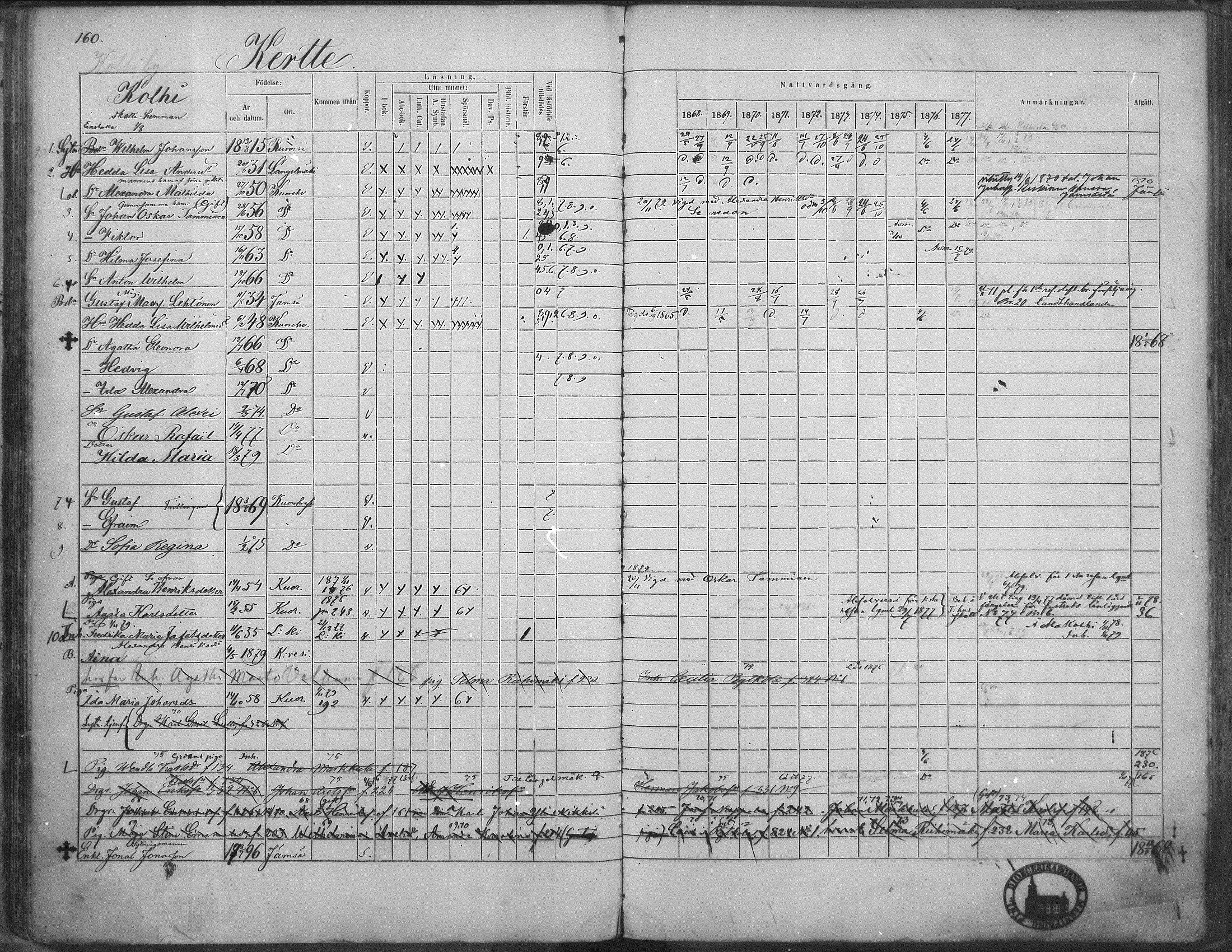 [ ../kirjat/Kirkonkirjat/kuorevesi/rippikirja_1867-1879_mko10-20/kuvat/157.jpg ]