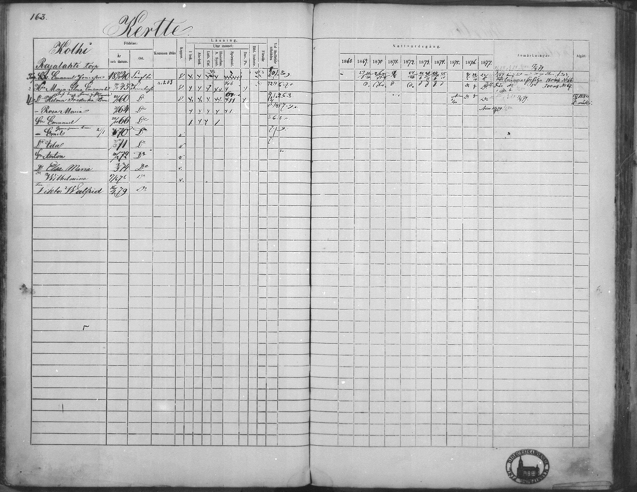 [ ../kirjat/Kirkonkirjat/kuorevesi/rippikirja_1867-1879_mko10-20/kuvat/160.jpg ]