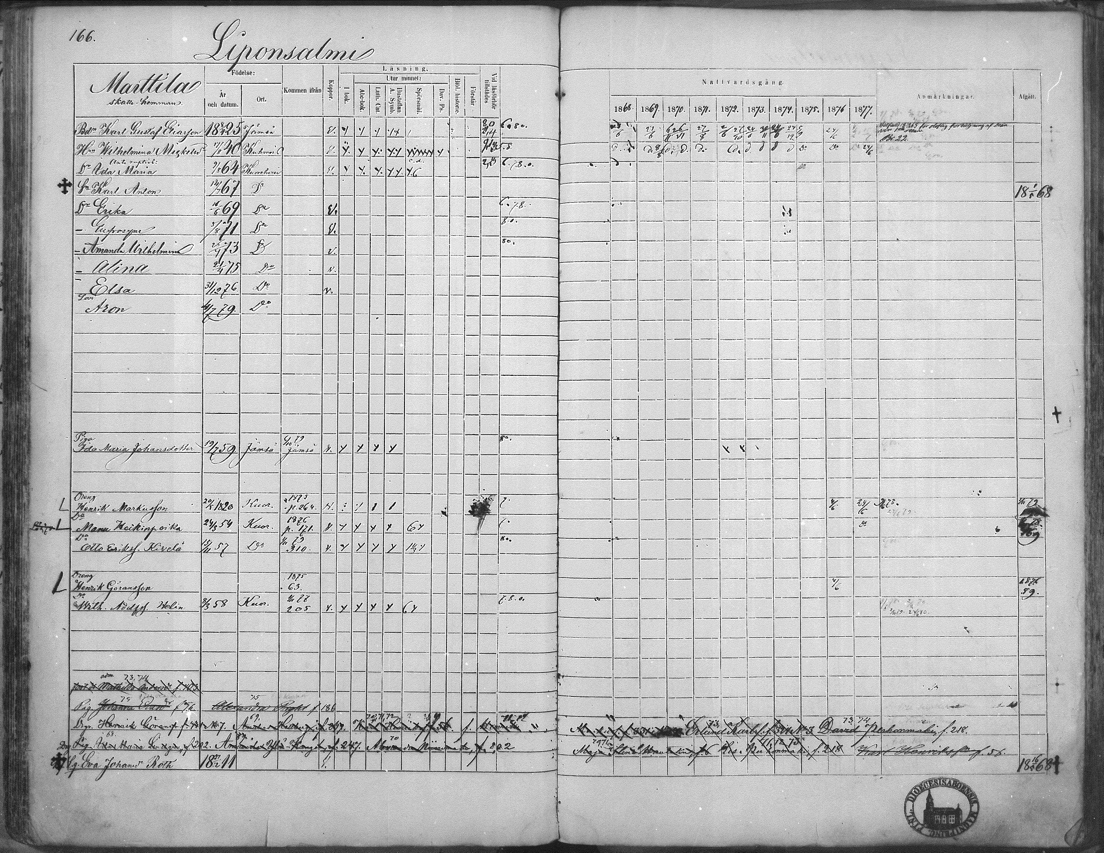 [ ../kirjat/Kirkonkirjat/kuorevesi/rippikirja_1867-1879_mko10-20/kuvat/163.jpg ]