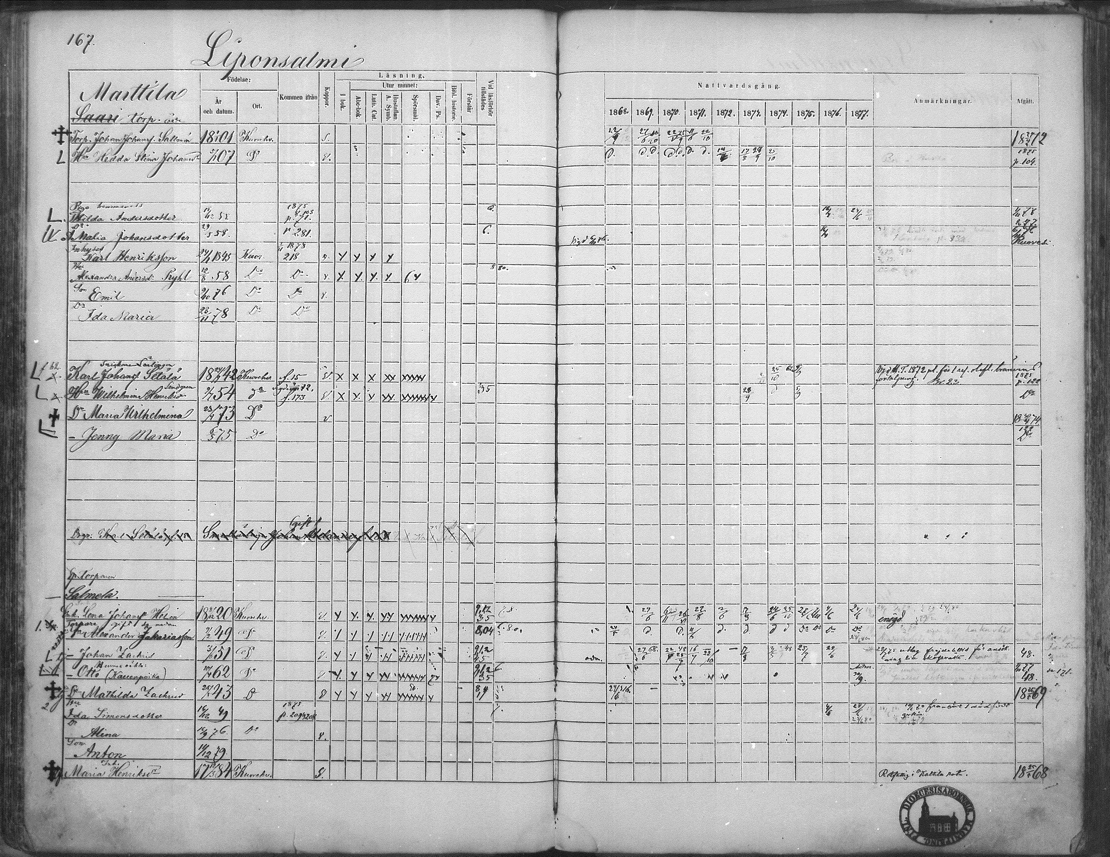 [ ../kirjat/Kirkonkirjat/kuorevesi/rippikirja_1867-1879_mko10-20/kuvat/164.jpg ]