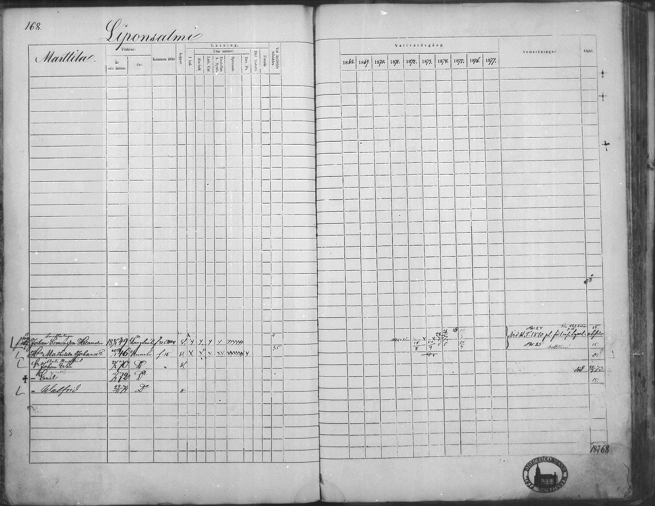 [ ../kirjat/Kirkonkirjat/kuorevesi/rippikirja_1867-1879_mko10-20/kuvat/165.jpg ]