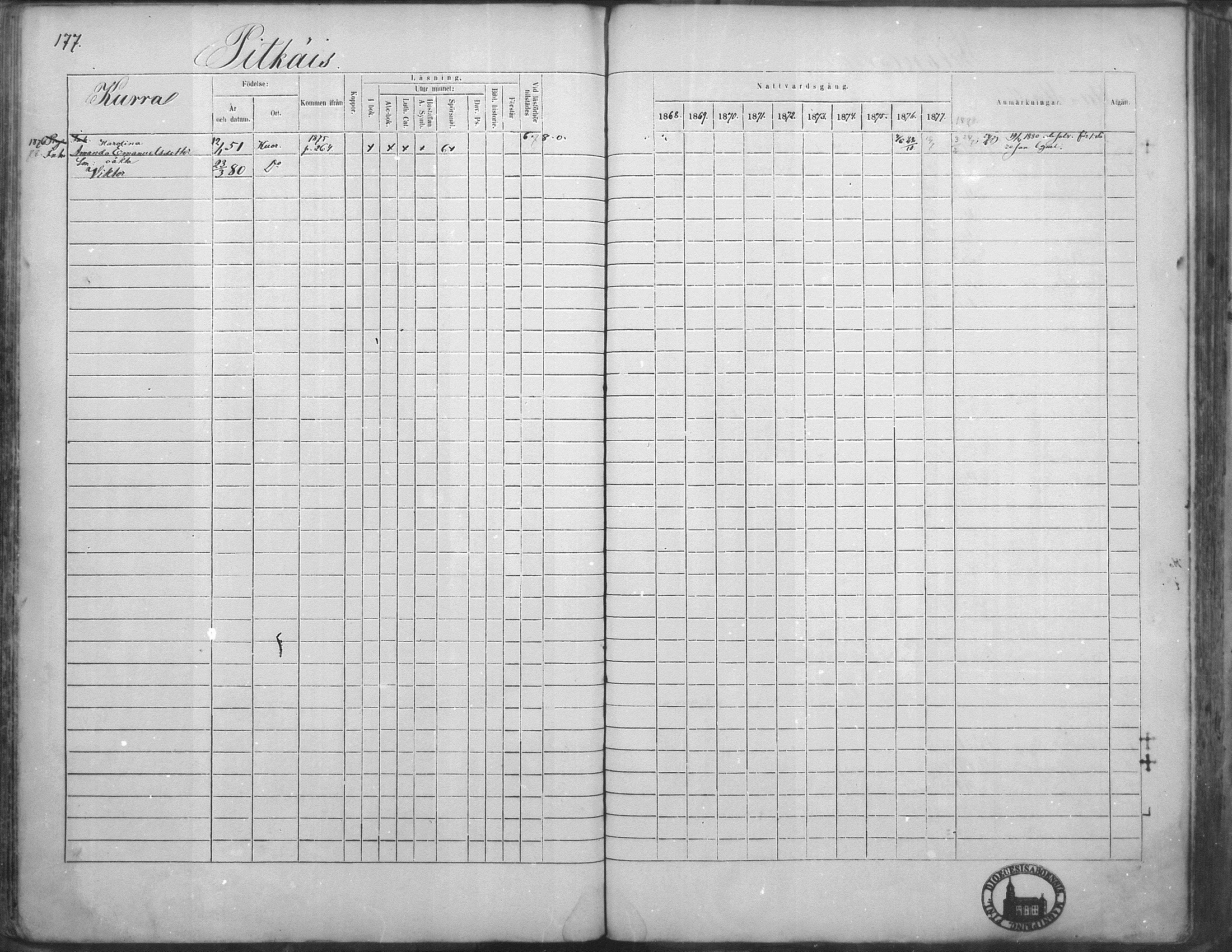 [ ../kirjat/Kirkonkirjat/kuorevesi/rippikirja_1867-1879_mko10-20/kuvat/172.jpg ]
