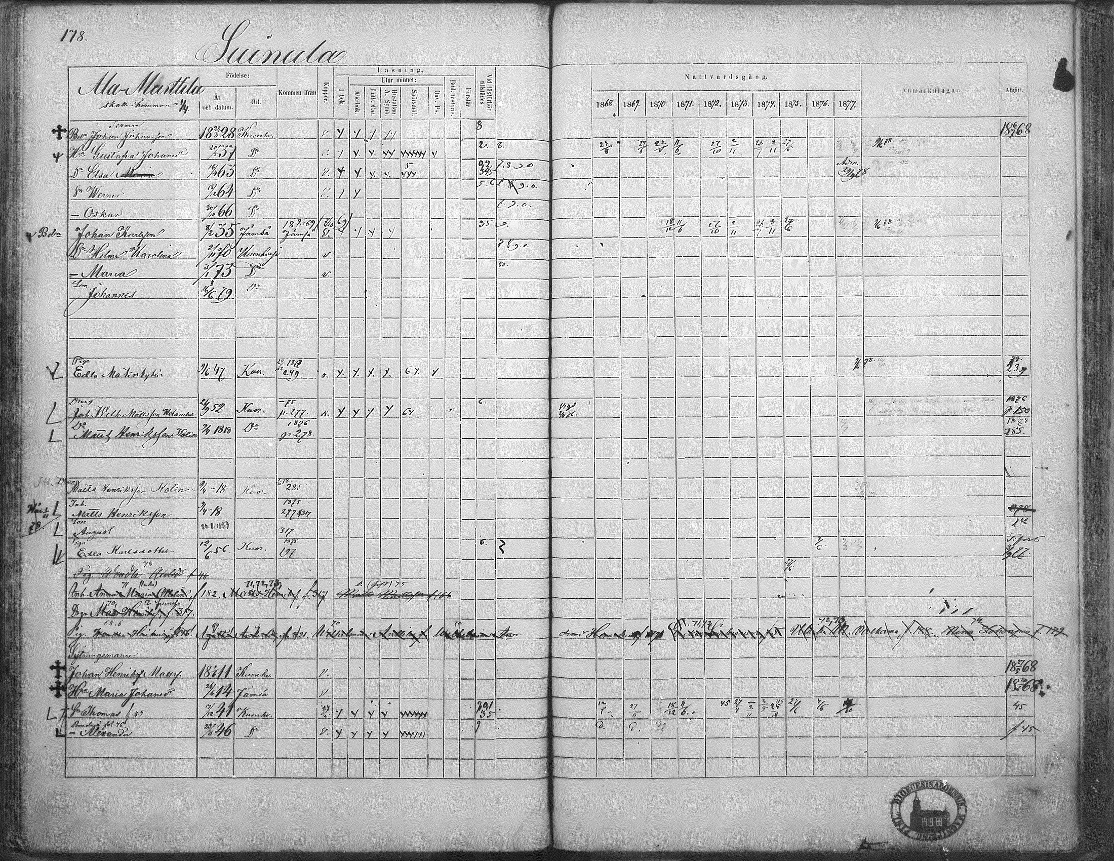 [ ../kirjat/Kirkonkirjat/kuorevesi/rippikirja_1867-1879_mko10-20/kuvat/173.jpg ]