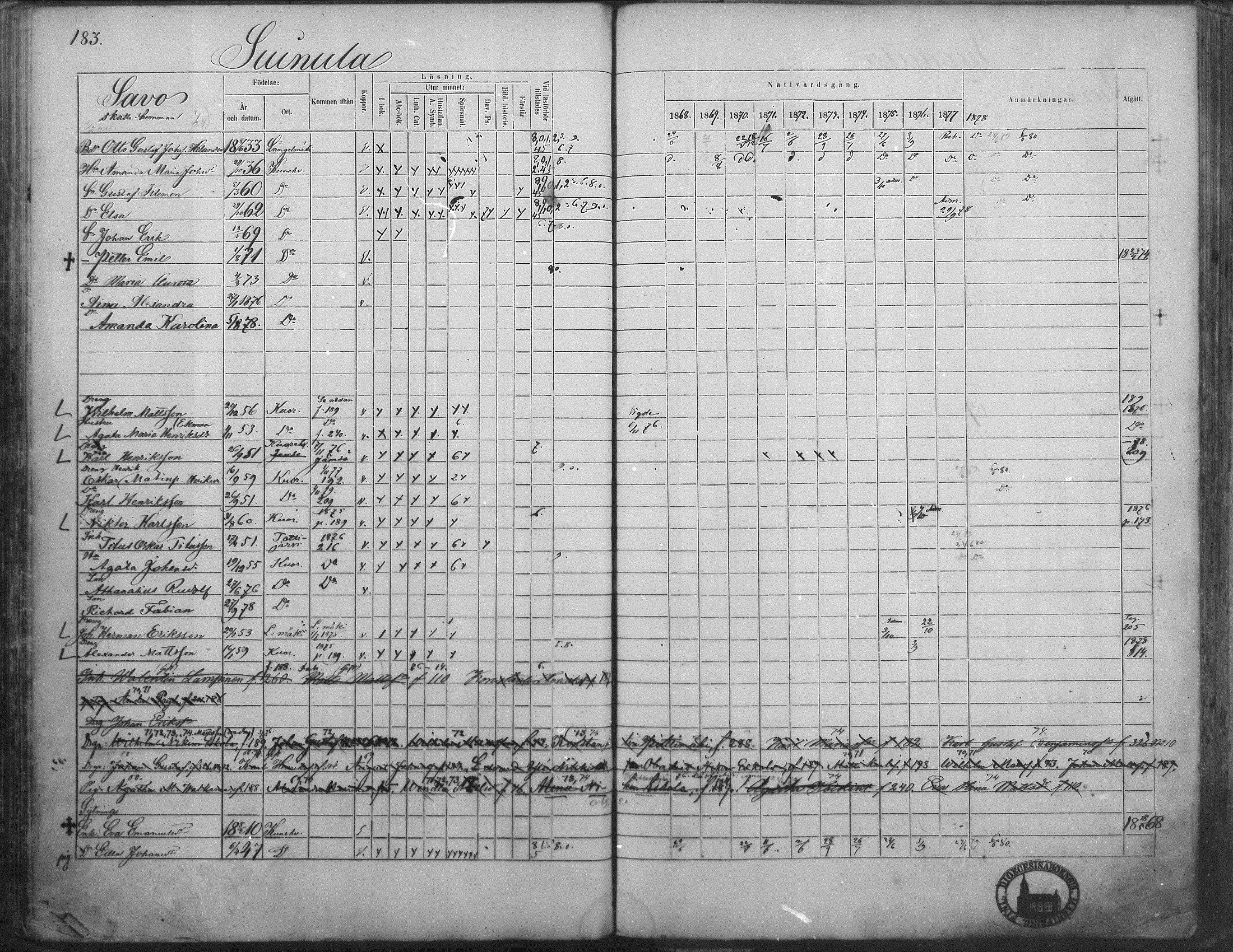 [ ../kirjat/Kirkonkirjat/kuorevesi/rippikirja_1867-1879_mko10-20/kuvat/178.jpg ]