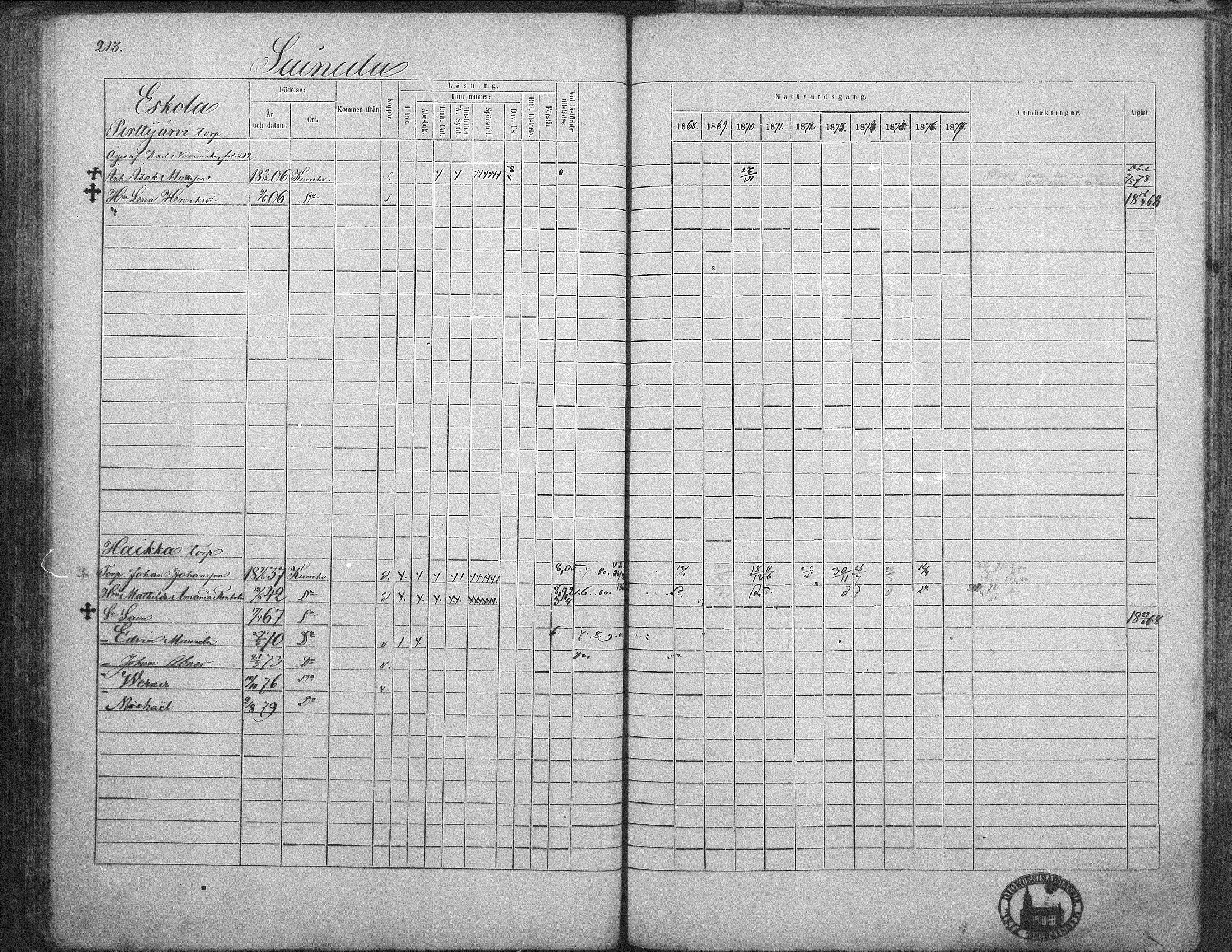 [ ../kirjat/Kirkonkirjat/kuorevesi/rippikirja_1867-1879_mko10-20/kuvat/207.jpg ]