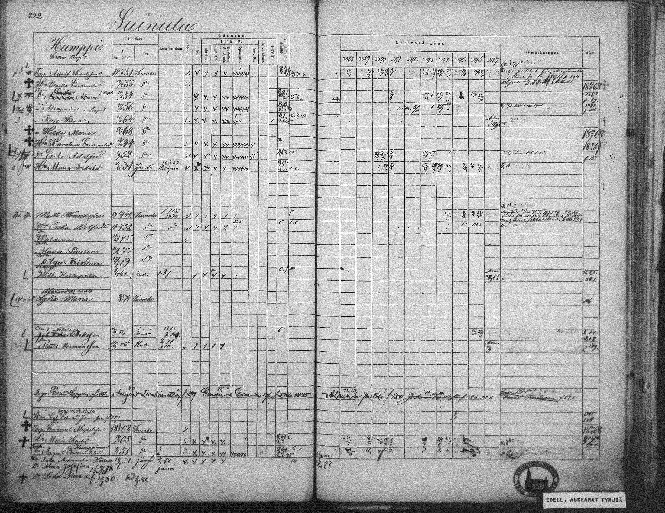 [ ../kirjat/Kirkonkirjat/kuorevesi/rippikirja_1867-1879_mko10-20/kuvat/213.jpg ]