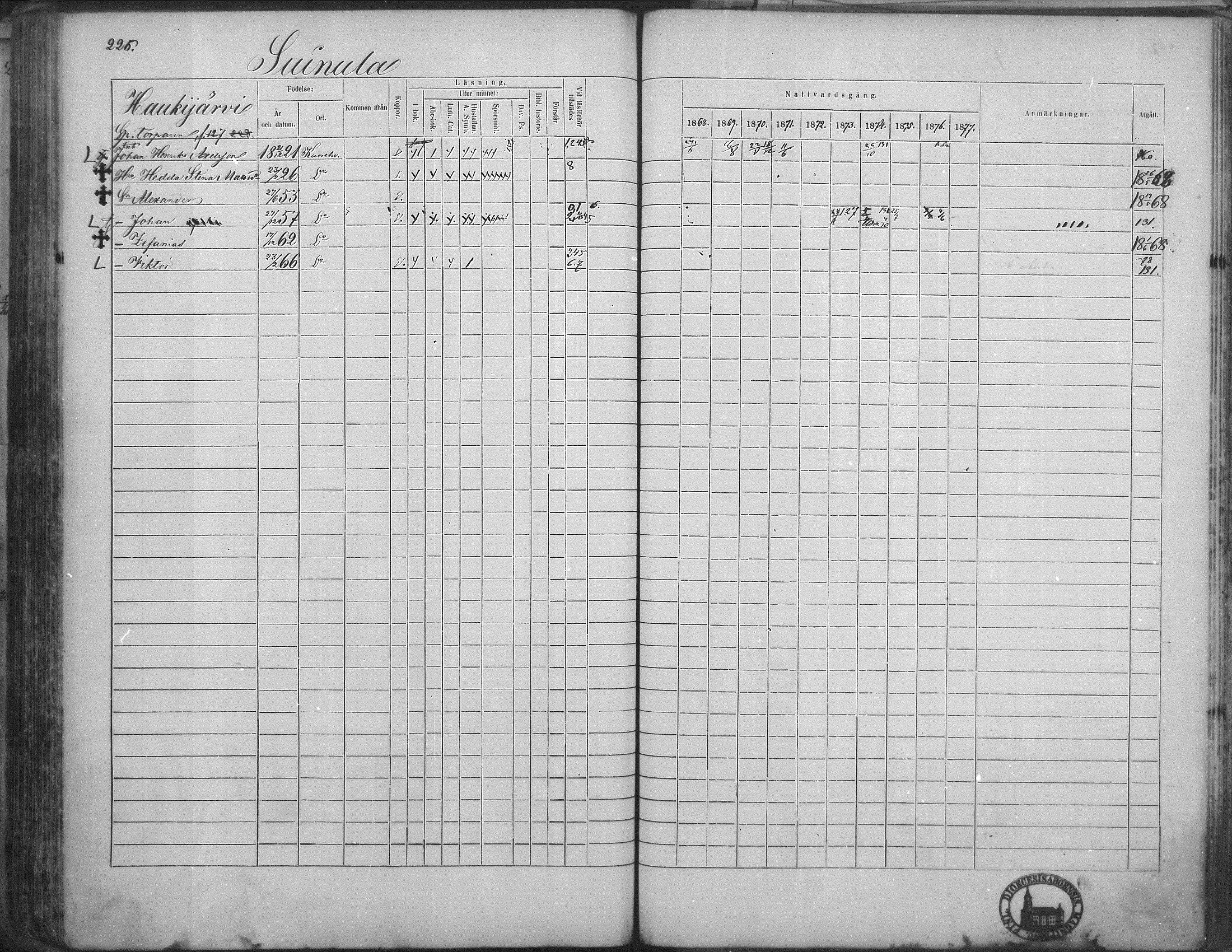[ ../kirjat/Kirkonkirjat/kuorevesi/rippikirja_1867-1879_mko10-20/kuvat/217.jpg ]
