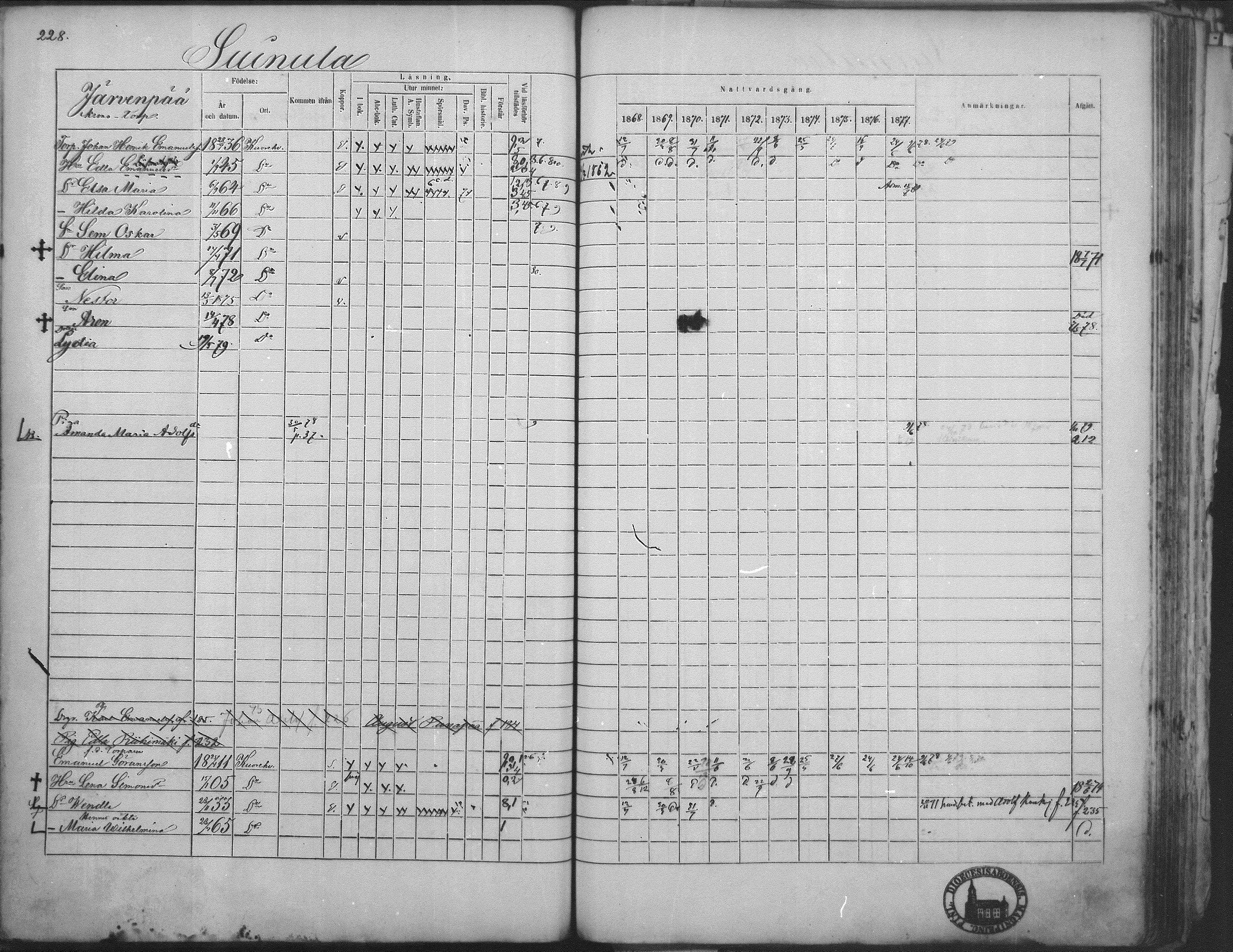 [ ../kirjat/Kirkonkirjat/kuorevesi/rippikirja_1867-1879_mko10-20/kuvat/219.jpg ]