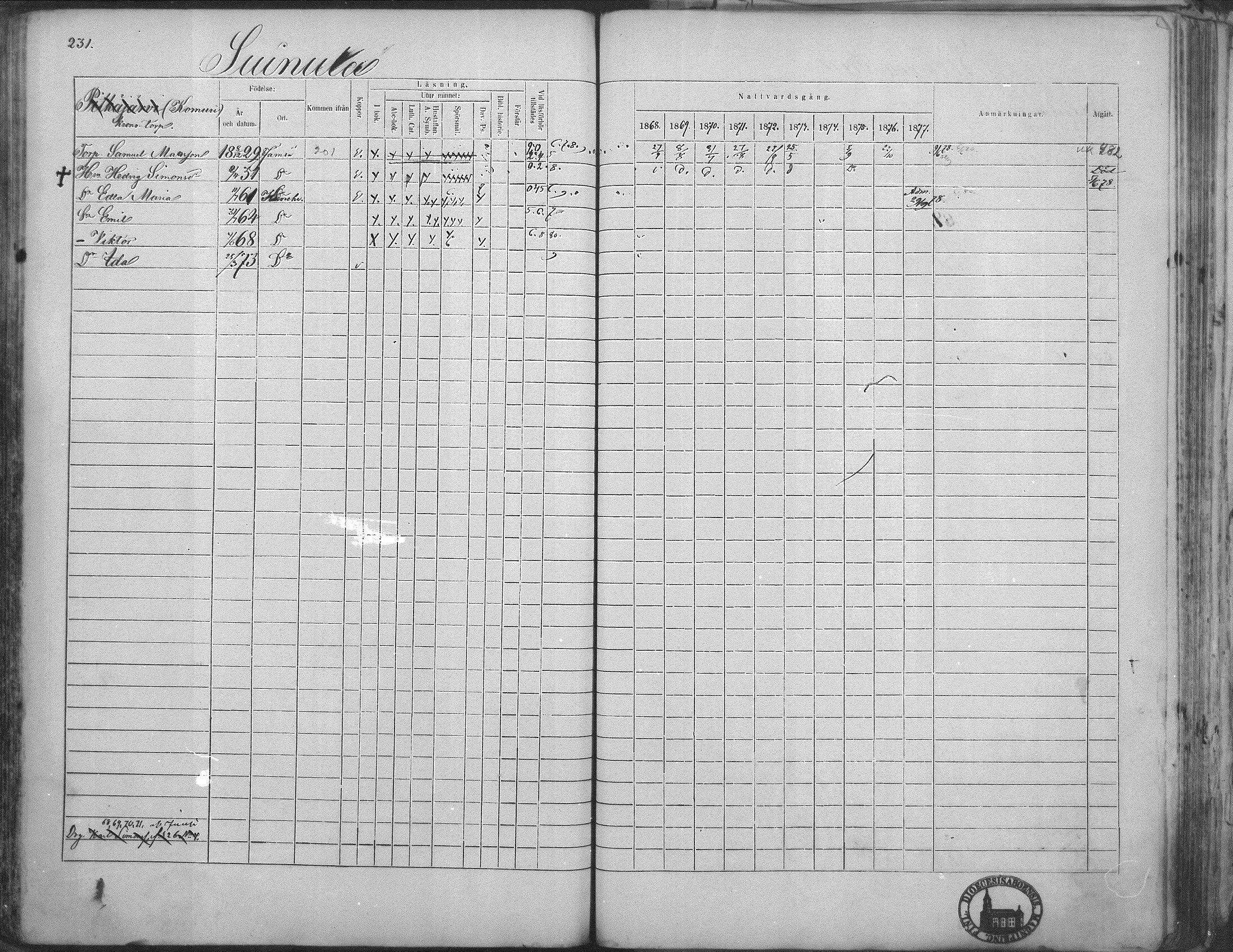 [ ../kirjat/Kirkonkirjat/kuorevesi/rippikirja_1867-1879_mko10-20/kuvat/222.jpg ]