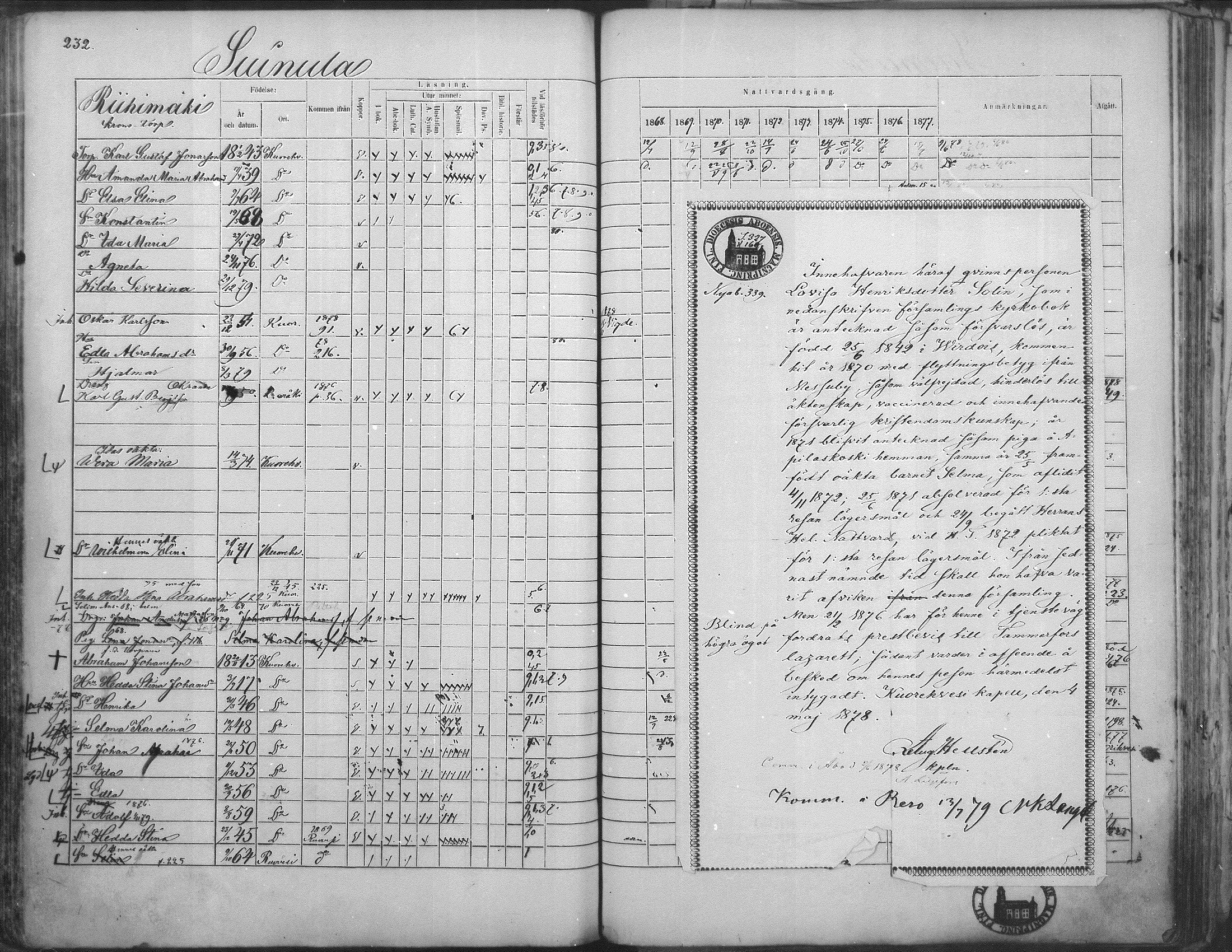 [ ../kirjat/Kirkonkirjat/kuorevesi/rippikirja_1867-1879_mko10-20/kuvat/224.jpg ]