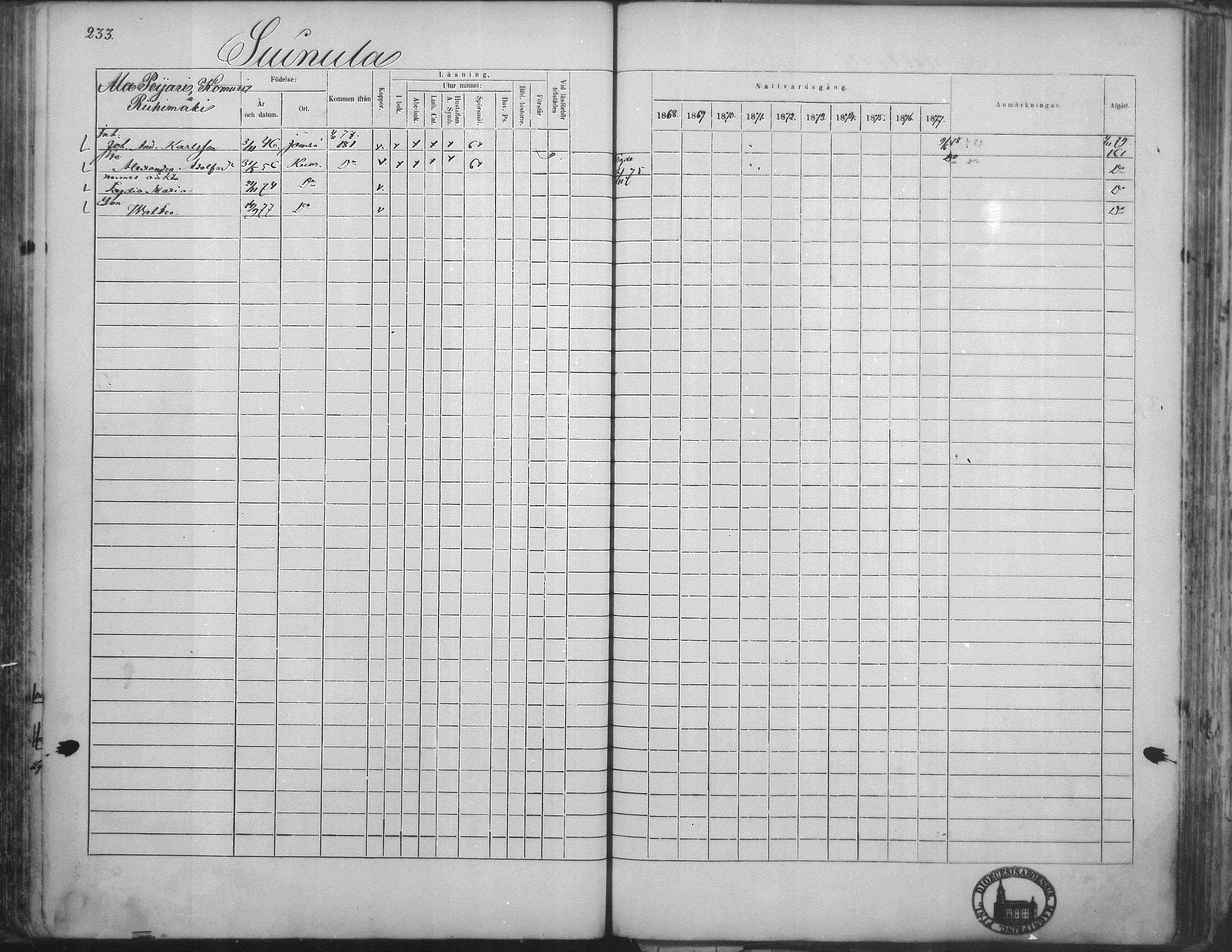 [ ../kirjat/Kirkonkirjat/kuorevesi/rippikirja_1867-1879_mko10-20/kuvat/226.jpg ]