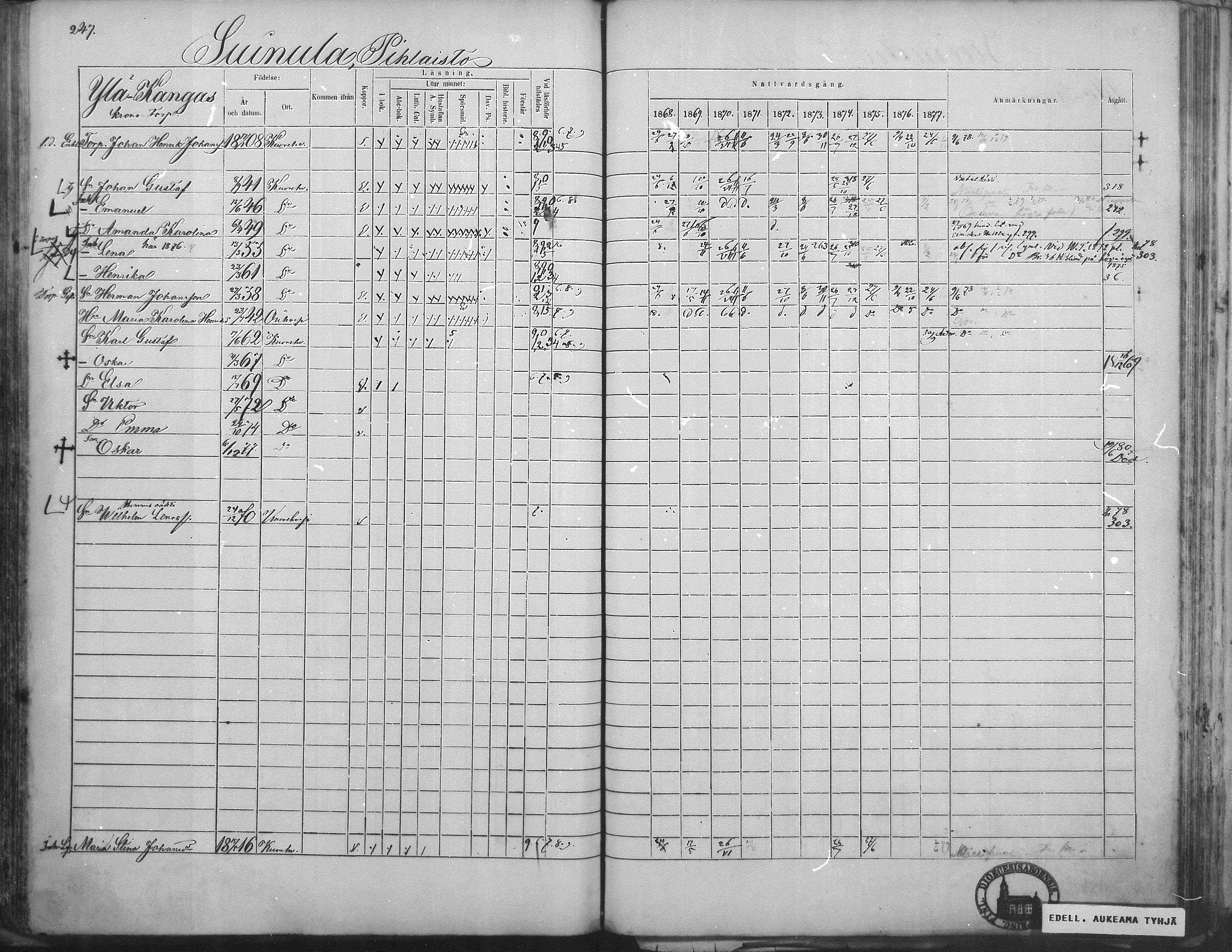 [ ../kirjat/Kirkonkirjat/kuorevesi/rippikirja_1867-1879_mko10-20/kuvat/239.jpg ]