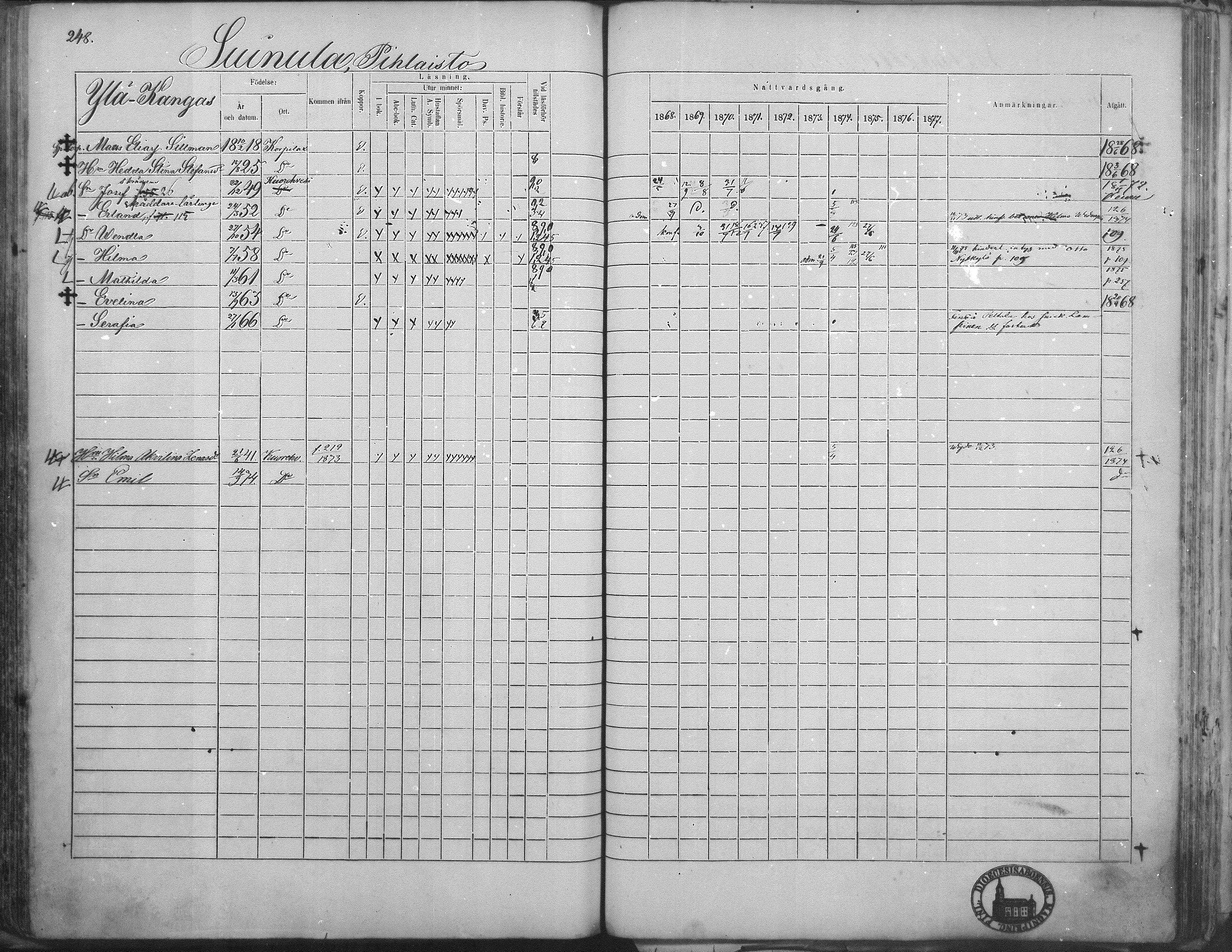 [ ../kirjat/Kirkonkirjat/kuorevesi/rippikirja_1867-1879_mko10-20/kuvat/240.jpg ]
