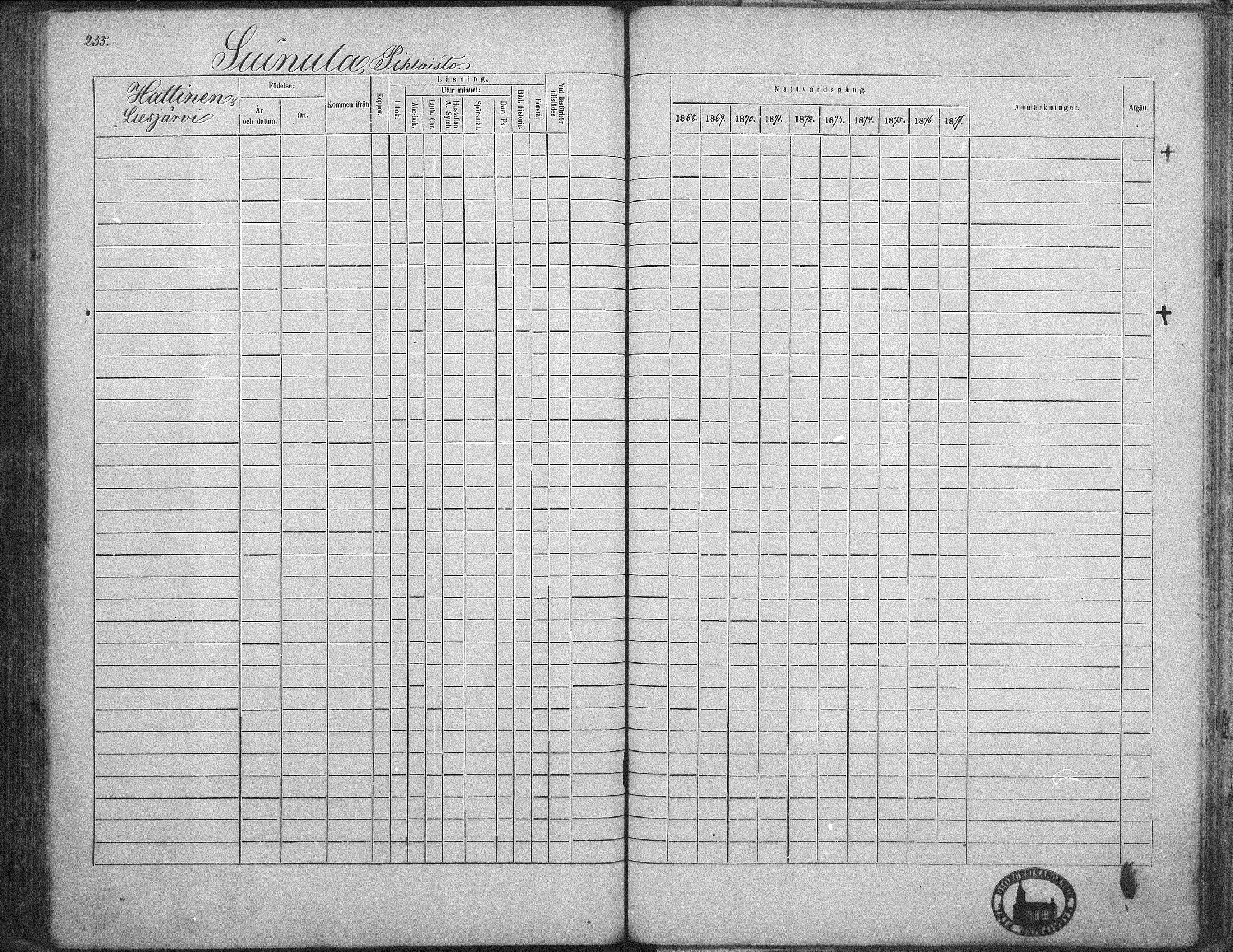[ ../kirjat/Kirkonkirjat/kuorevesi/rippikirja_1867-1879_mko10-20/kuvat/247.jpg ]