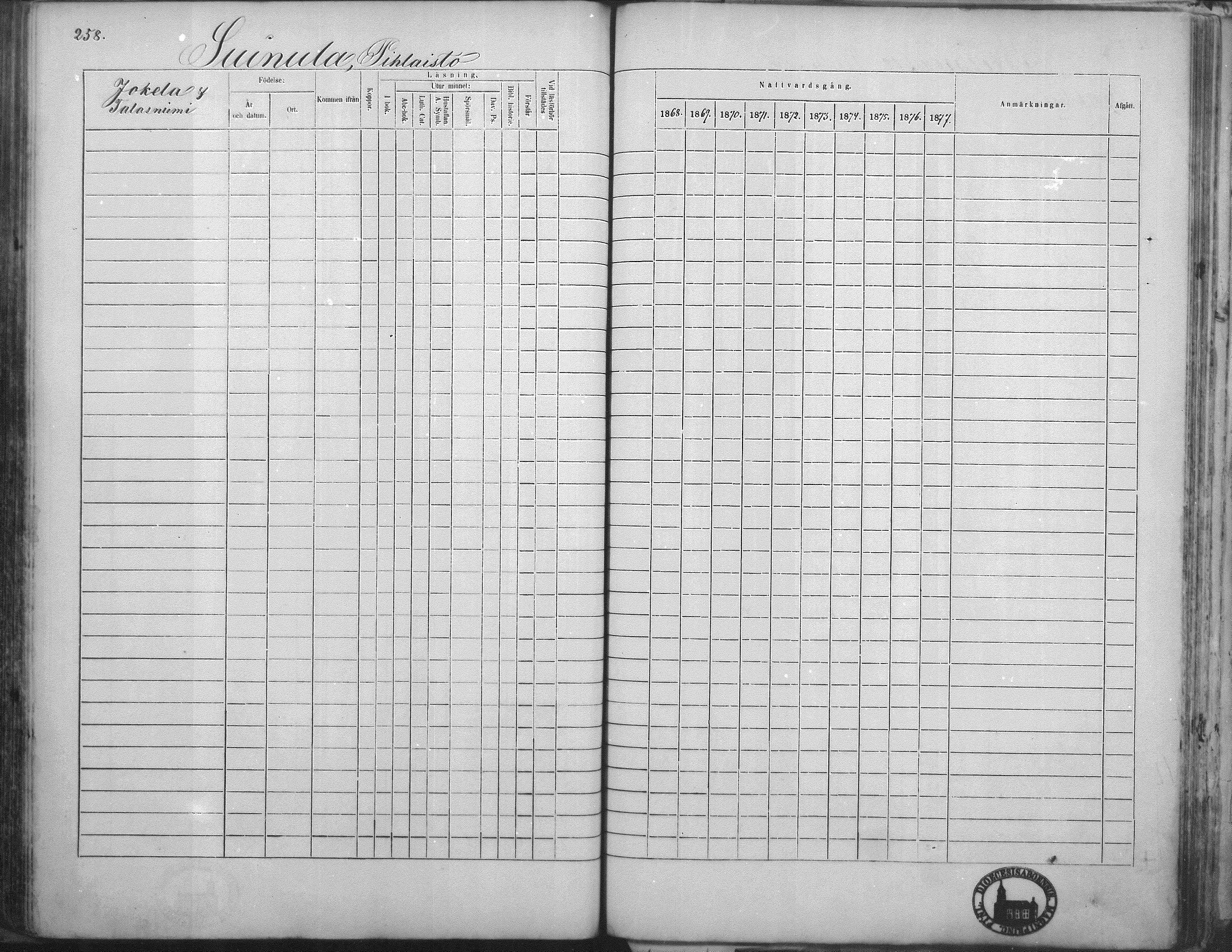 [ ../kirjat/Kirkonkirjat/kuorevesi/rippikirja_1867-1879_mko10-20/kuvat/250.jpg ]