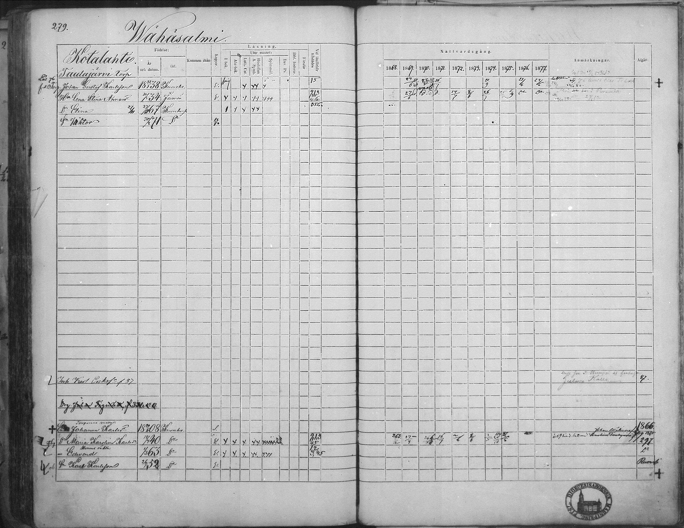 [ ../kirjat/Kirkonkirjat/kuorevesi/rippikirja_1867-1879_mko10-20/kuvat/271.jpg ]