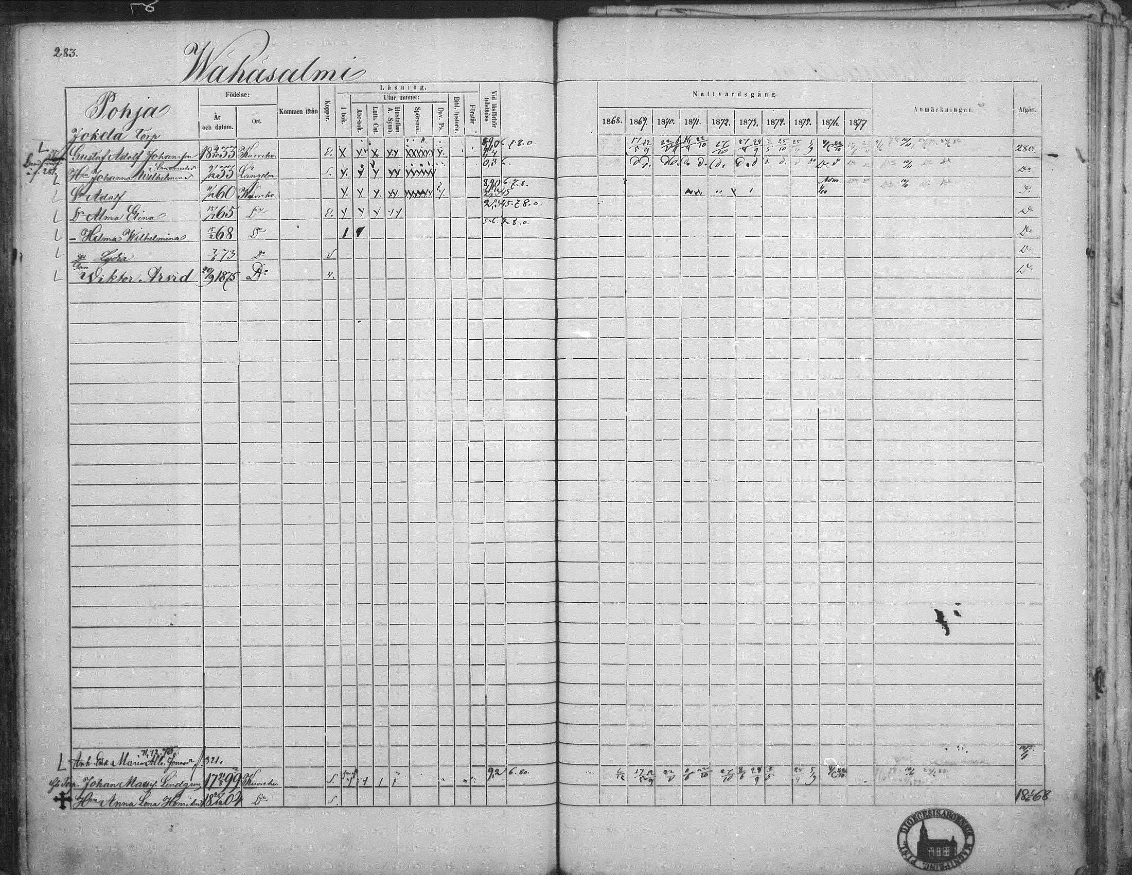[ ../kirjat/Kirkonkirjat/kuorevesi/rippikirja_1867-1879_mko10-20/kuvat/275.jpg ]
