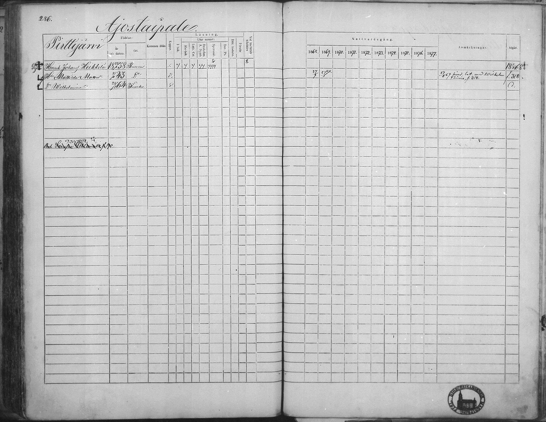[ ../kirjat/Kirkonkirjat/kuorevesi/rippikirja_1867-1879_mko10-20/kuvat/277.jpg ]