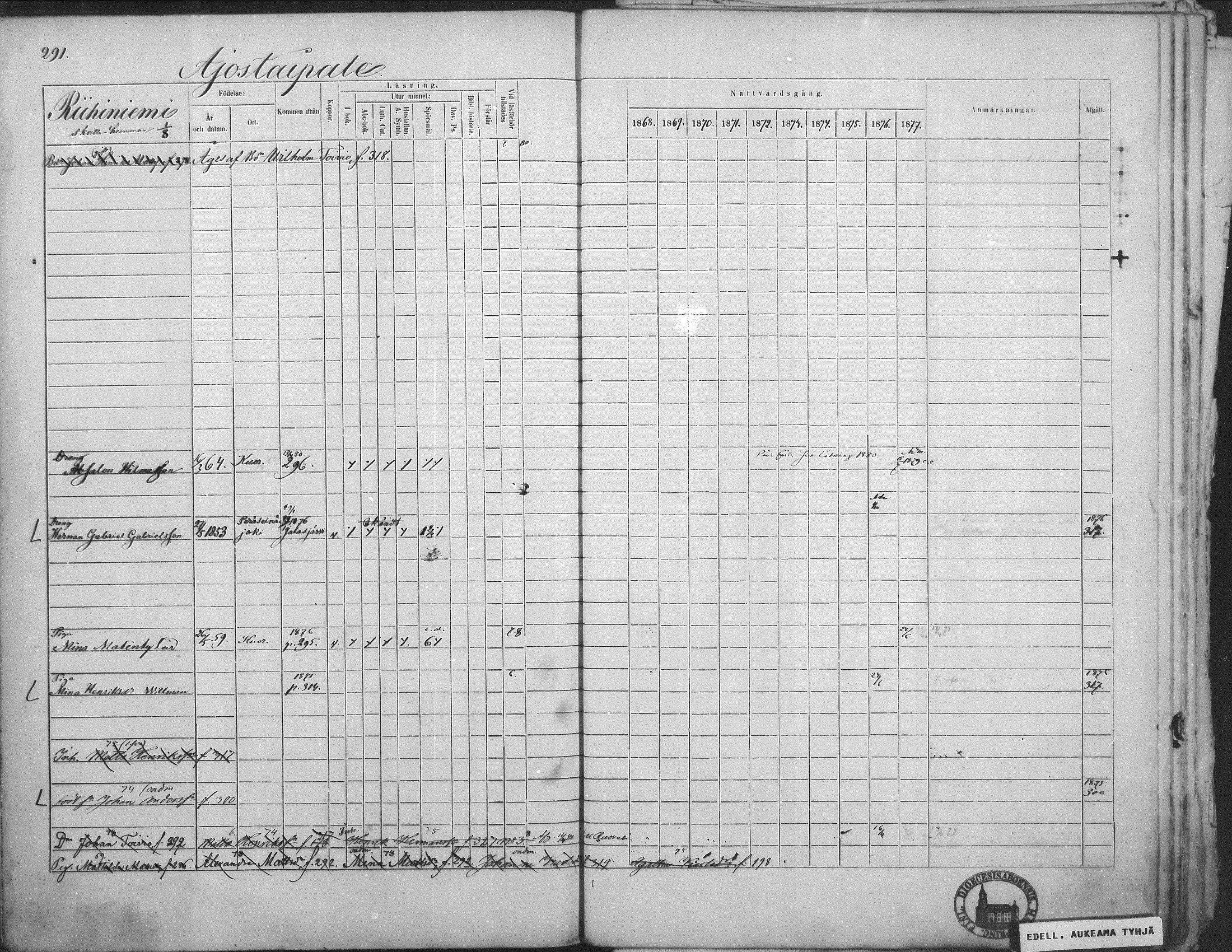 [ ../kirjat/Kirkonkirjat/kuorevesi/rippikirja_1867-1879_mko10-20/kuvat/281.jpg ]