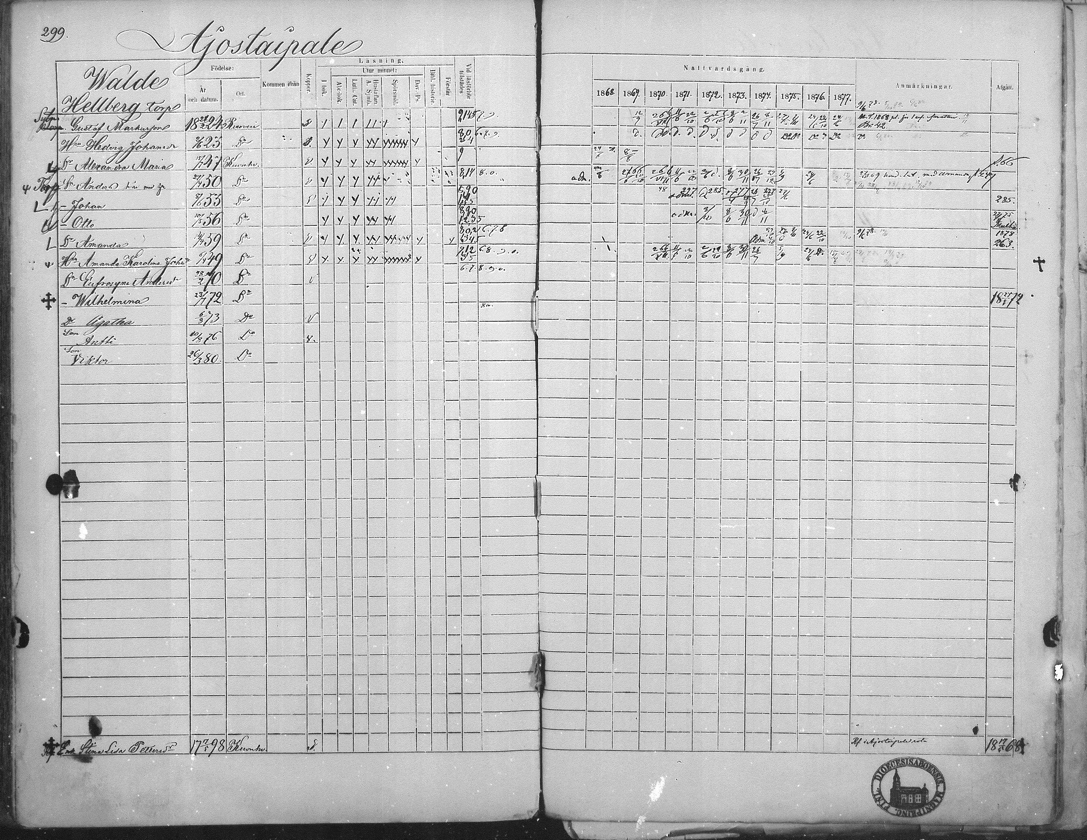 [ ../kirjat/Kirkonkirjat/kuorevesi/rippikirja_1867-1879_mko10-20/kuvat/289.jpg ]