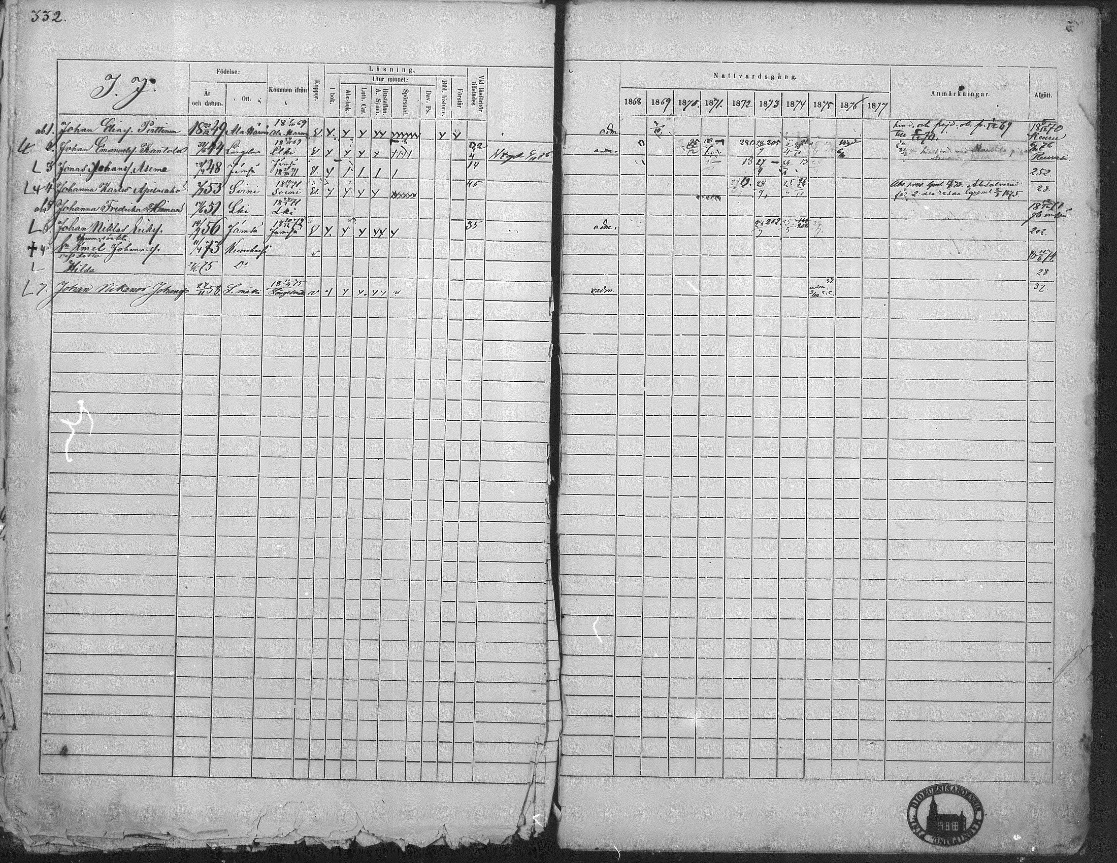 [ ../kirjat/Kirkonkirjat/kuorevesi/rippikirja_1867-1879_mko10-20/kuvat/320.jpg ]