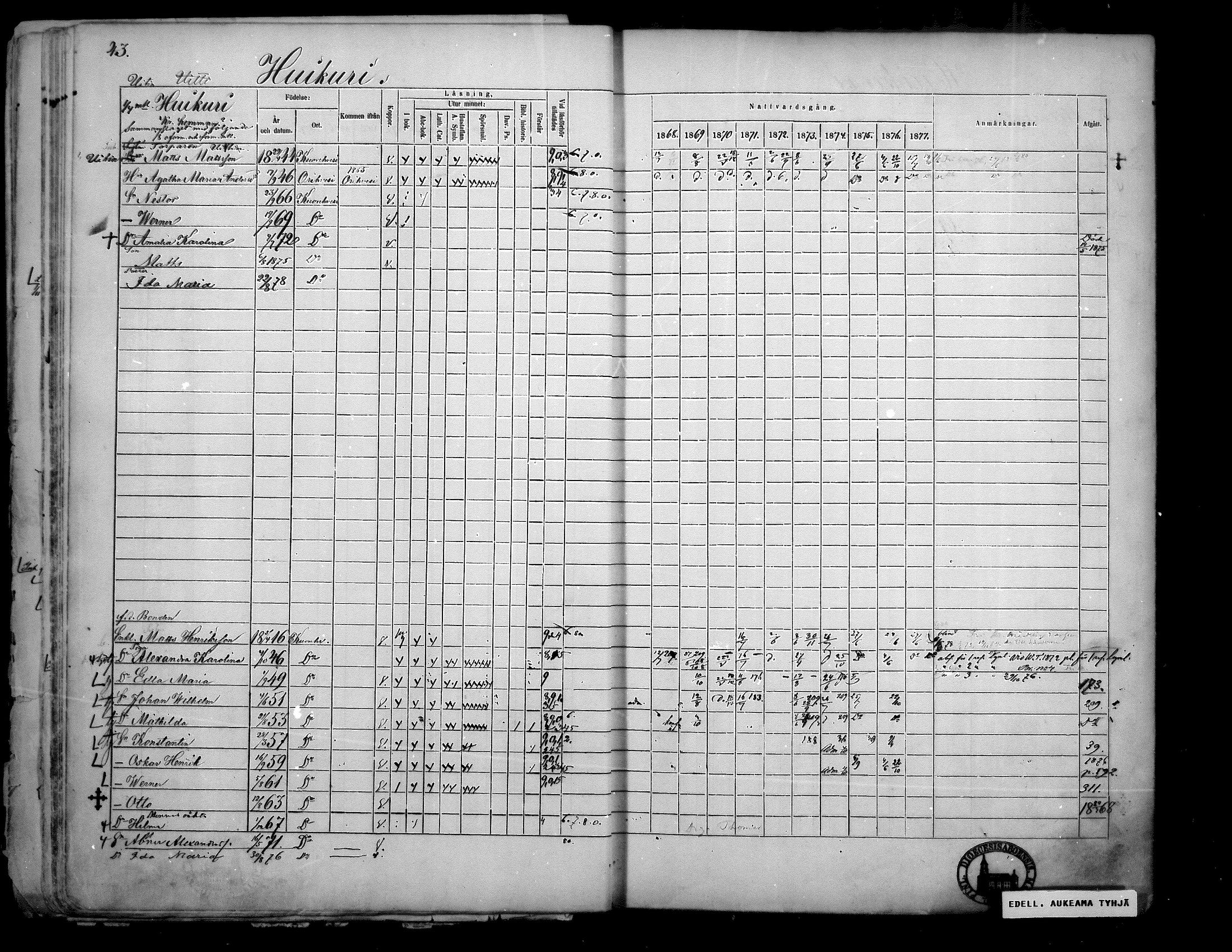 [ ../kirjat/Kirkonkirjat/kuorevesi/rippikirja_1867-1879_mko10-20/kuvat/46.jpg ]