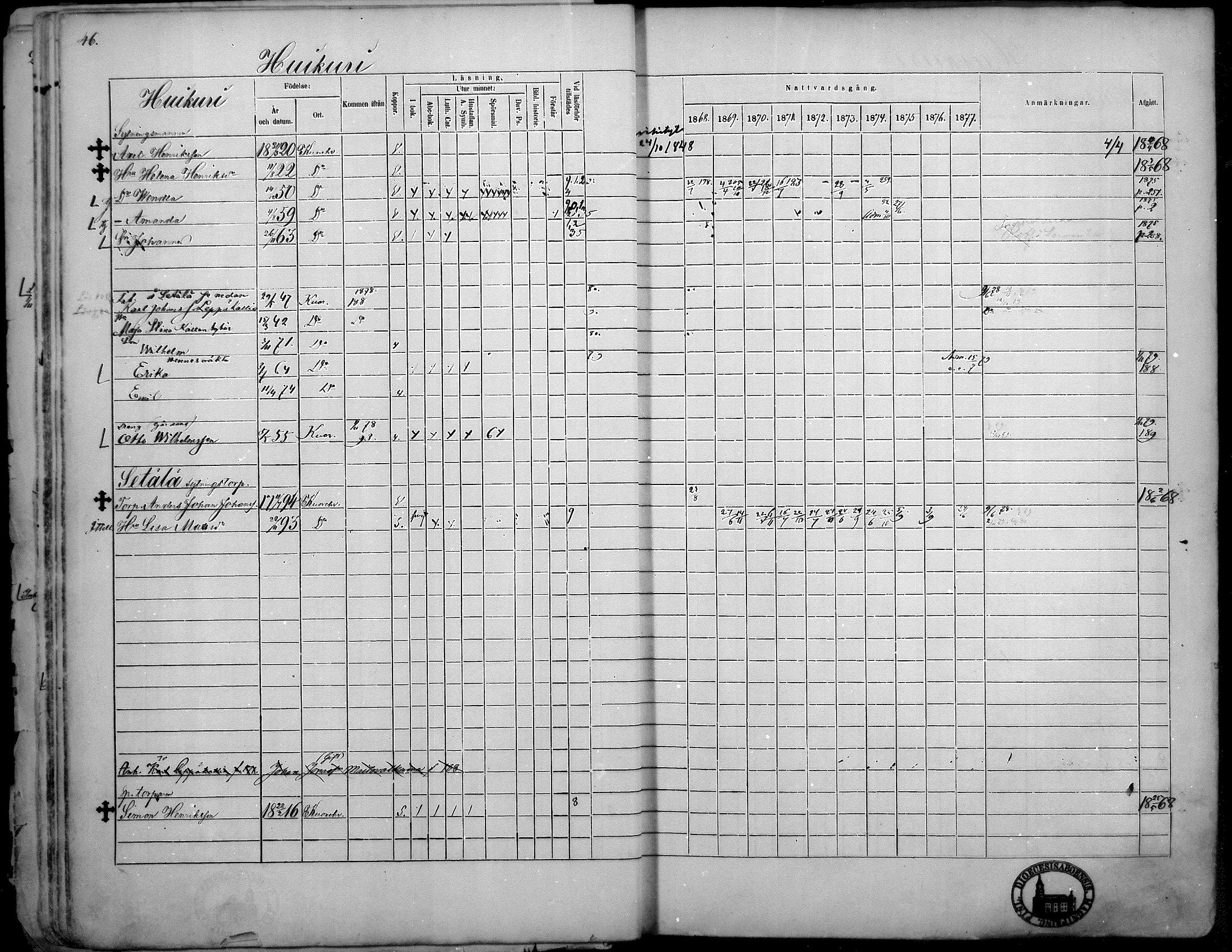 [ ../kirjat/Kirkonkirjat/kuorevesi/rippikirja_1867-1879_mko10-20/kuvat/49.jpg ]