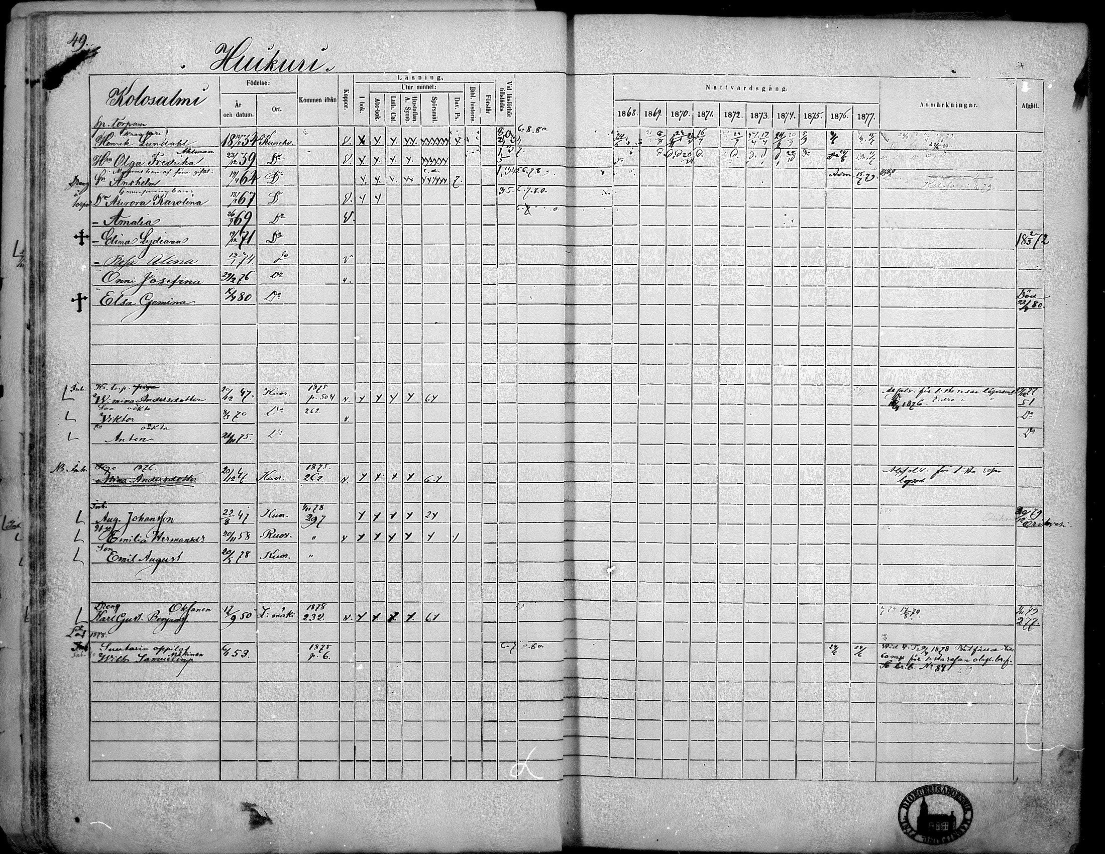 [ ../kirjat/Kirkonkirjat/kuorevesi/rippikirja_1867-1879_mko10-20/kuvat/52.jpg ]