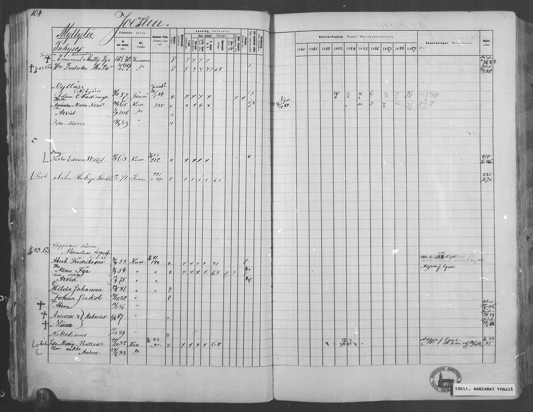 [ ../kirjat/Kirkonkirjat/kuorevesi/rippikirja_1880-1890_mko21-41/kuvat/101.jpg ]