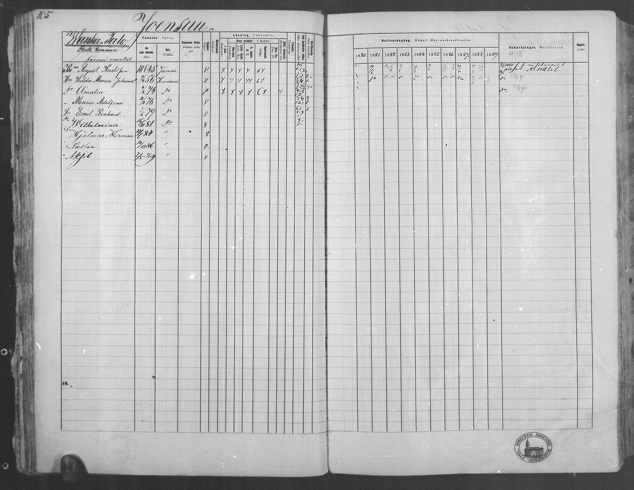 [ ../kirjat/Kirkonkirjat/kuorevesi/rippikirja_1880-1890_mko21-41/kuvat/102.jpg ]