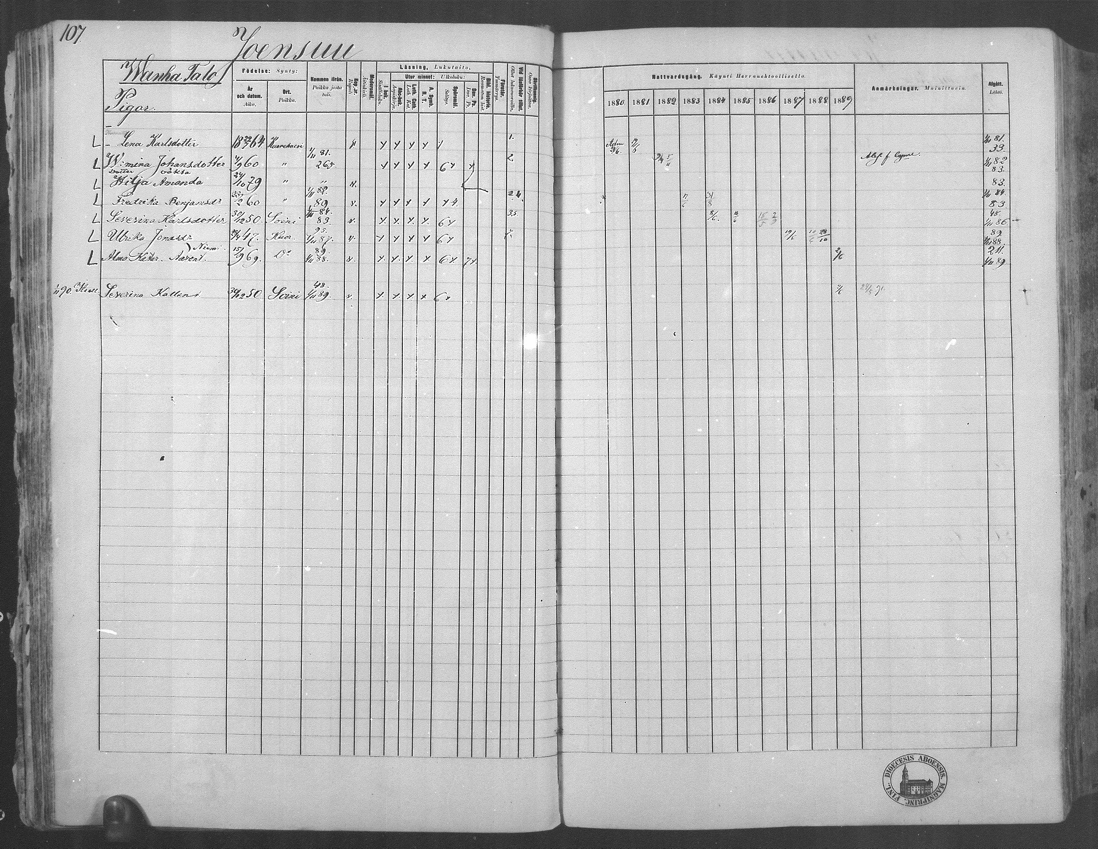 [ ../kirjat/Kirkonkirjat/kuorevesi/rippikirja_1880-1890_mko21-41/kuvat/104.jpg ]
