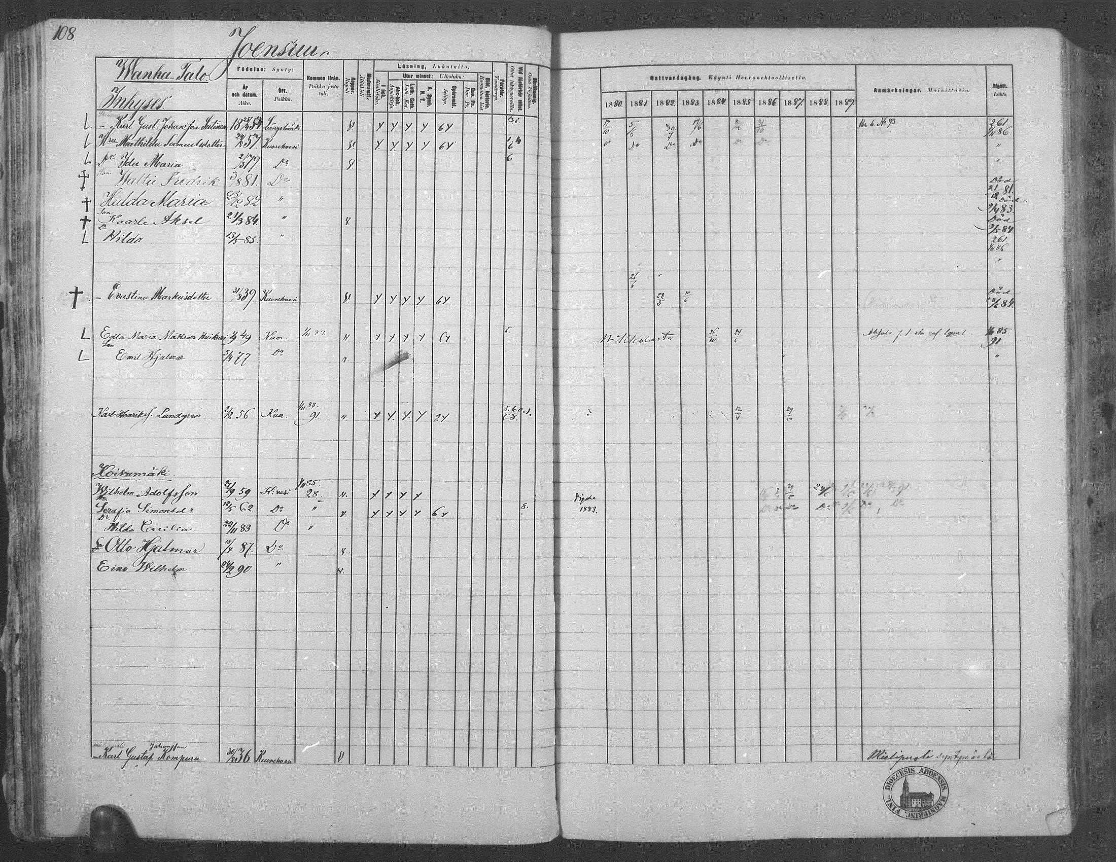 [ ../kirjat/Kirkonkirjat/kuorevesi/rippikirja_1880-1890_mko21-41/kuvat/105.jpg ]
