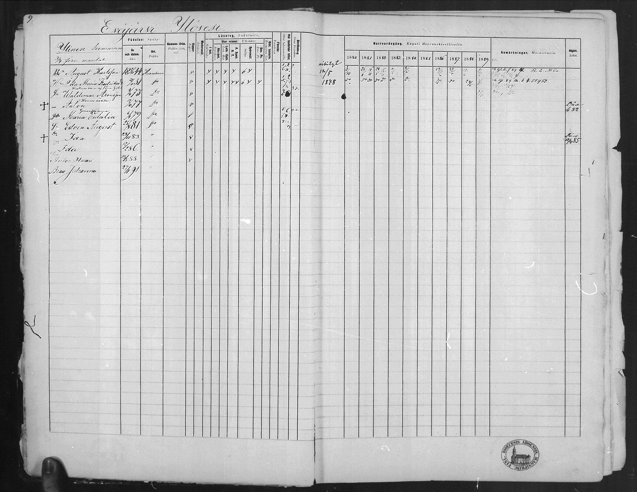 [ ../kirjat/Kirkonkirjat/kuorevesi/rippikirja_1880-1890_mko21-41/kuvat/11.jpg ]