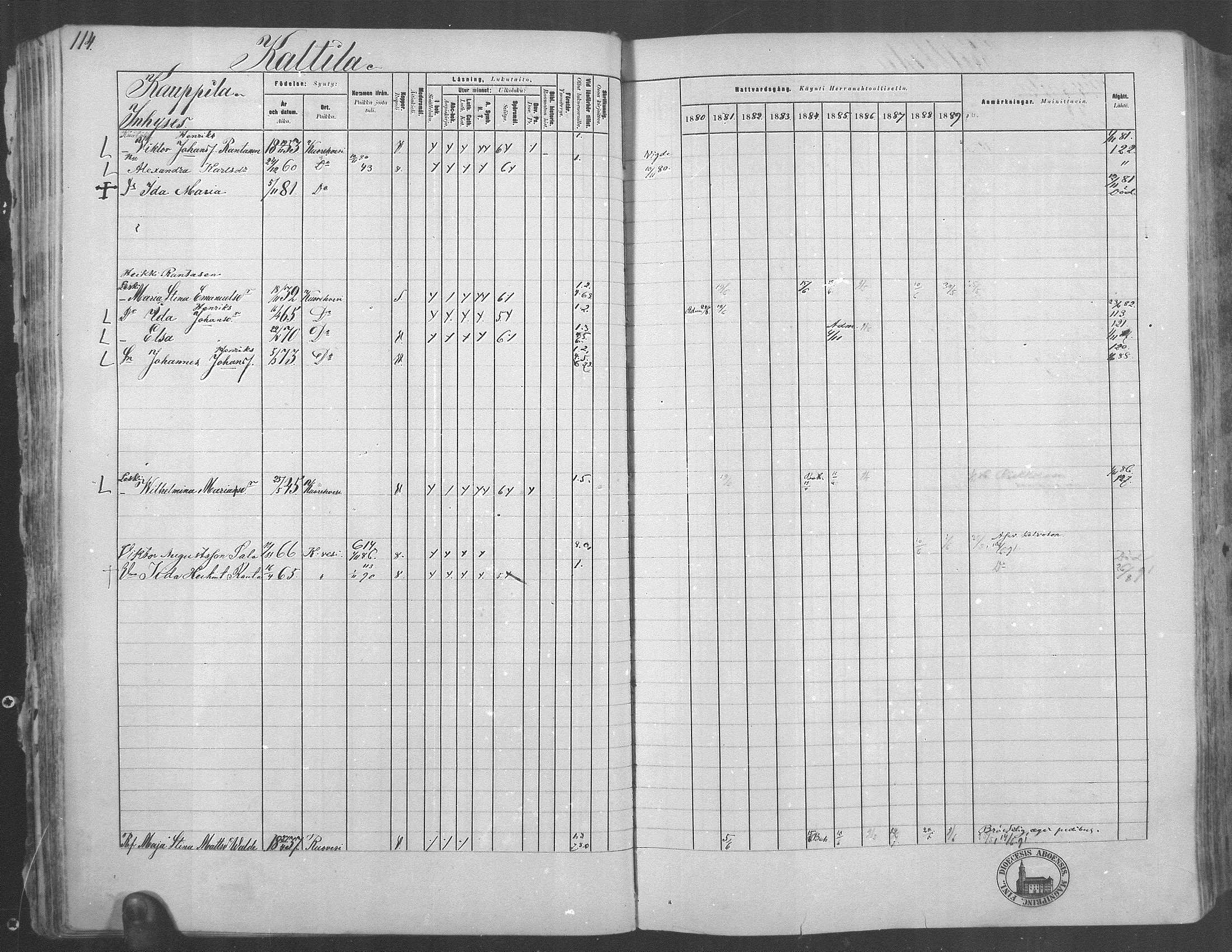 [ ../kirjat/Kirkonkirjat/kuorevesi/rippikirja_1880-1890_mko21-41/kuvat/110.jpg ]