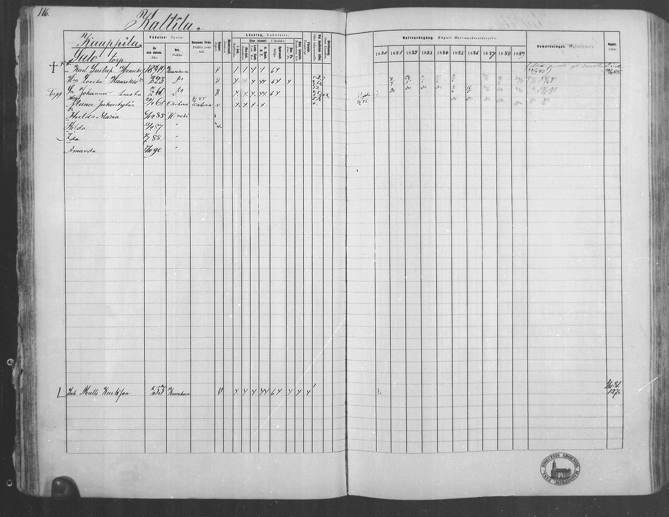 [ ../kirjat/Kirkonkirjat/kuorevesi/rippikirja_1880-1890_mko21-41/kuvat/112.jpg ]