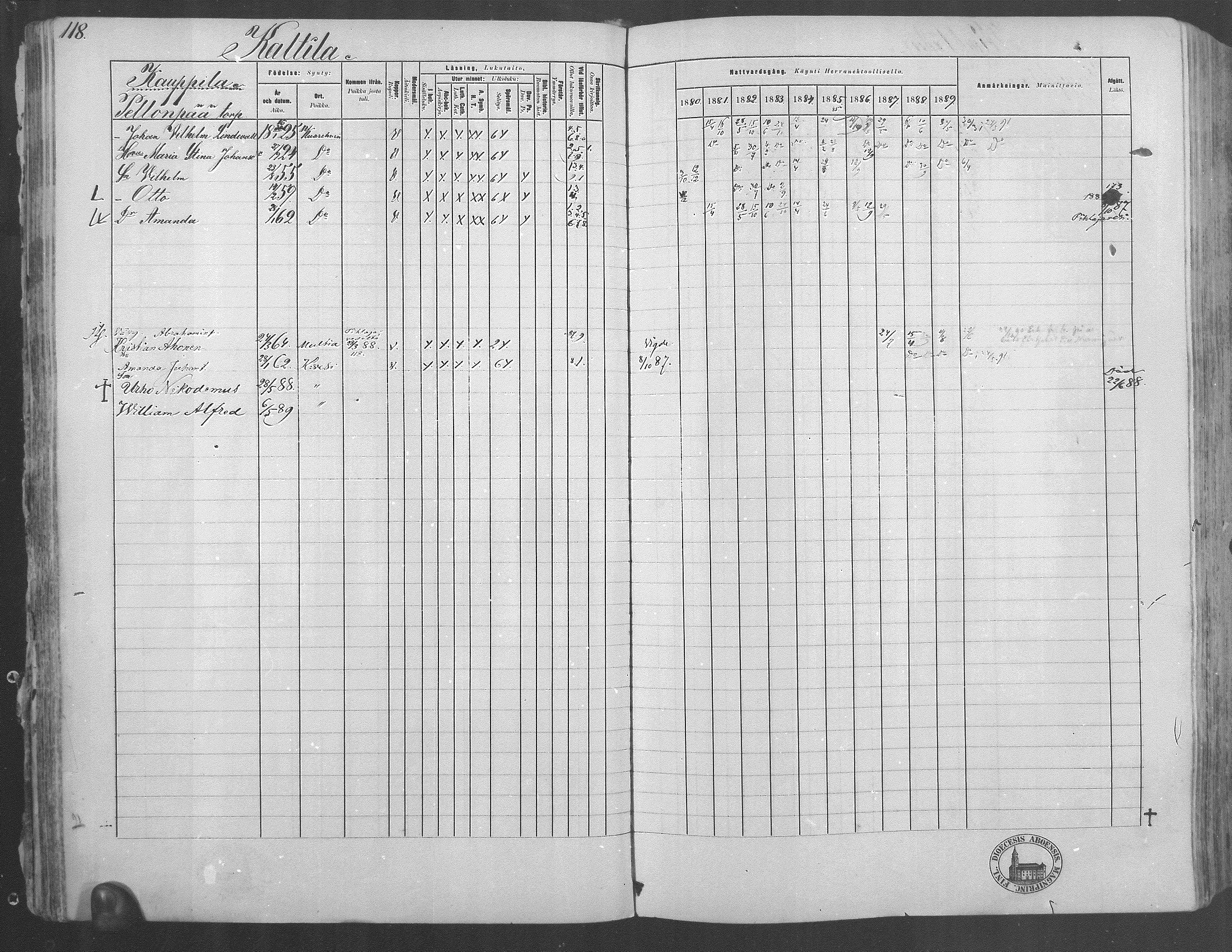 [ ../kirjat/Kirkonkirjat/kuorevesi/rippikirja_1880-1890_mko21-41/kuvat/114.jpg ]