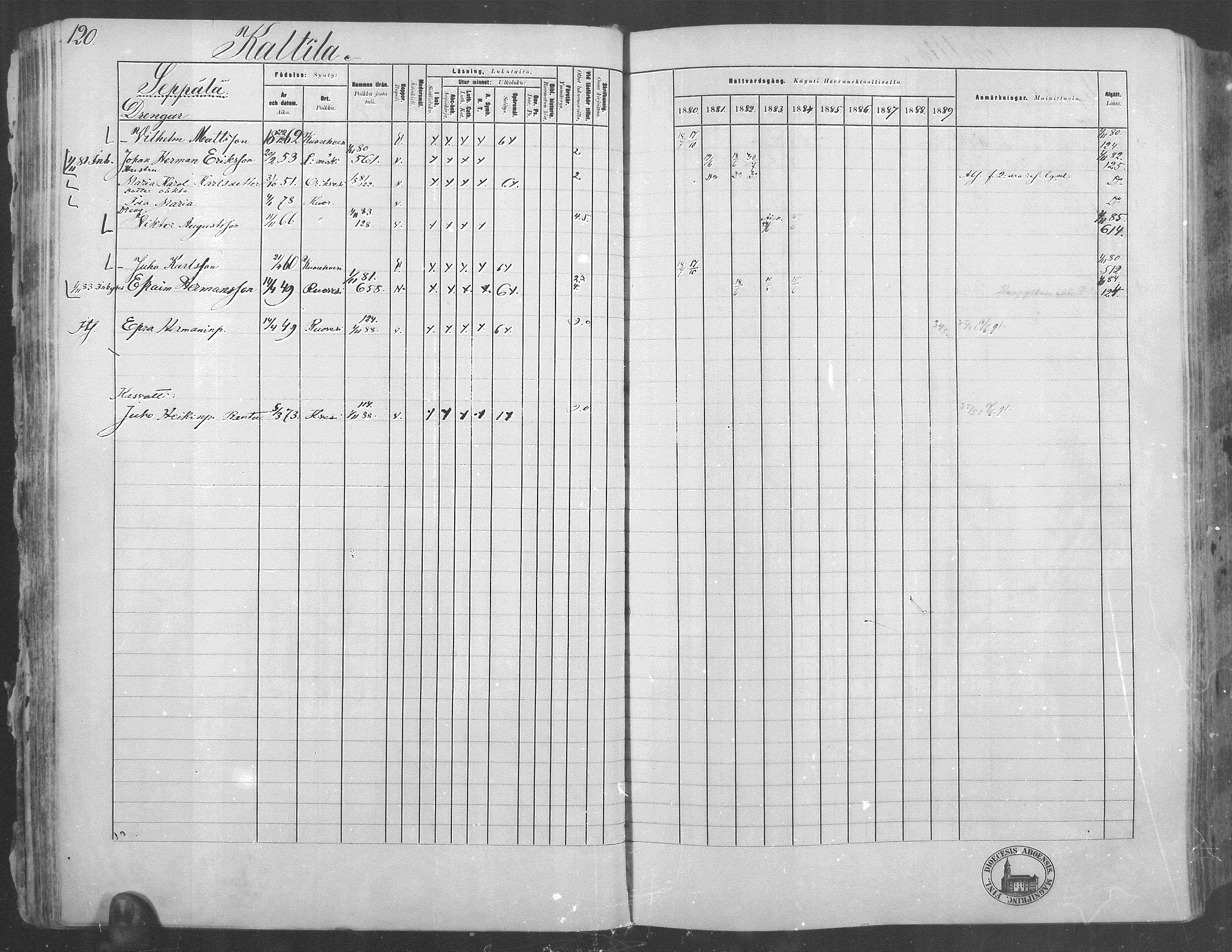 [ ../kirjat/Kirkonkirjat/kuorevesi/rippikirja_1880-1890_mko21-41/kuvat/116.jpg ]