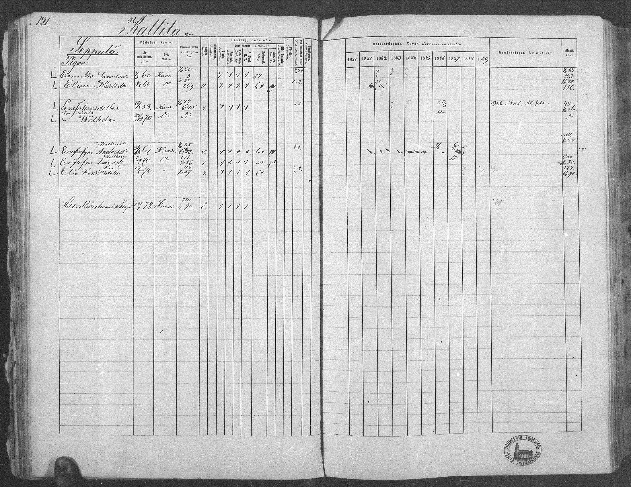 [ ../kirjat/Kirkonkirjat/kuorevesi/rippikirja_1880-1890_mko21-41/kuvat/117.jpg ]