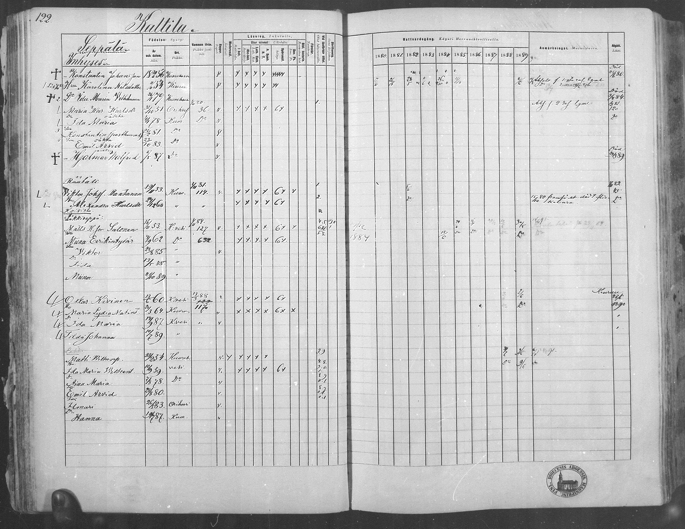 [ ../kirjat/Kirkonkirjat/kuorevesi/rippikirja_1880-1890_mko21-41/kuvat/118.jpg ]