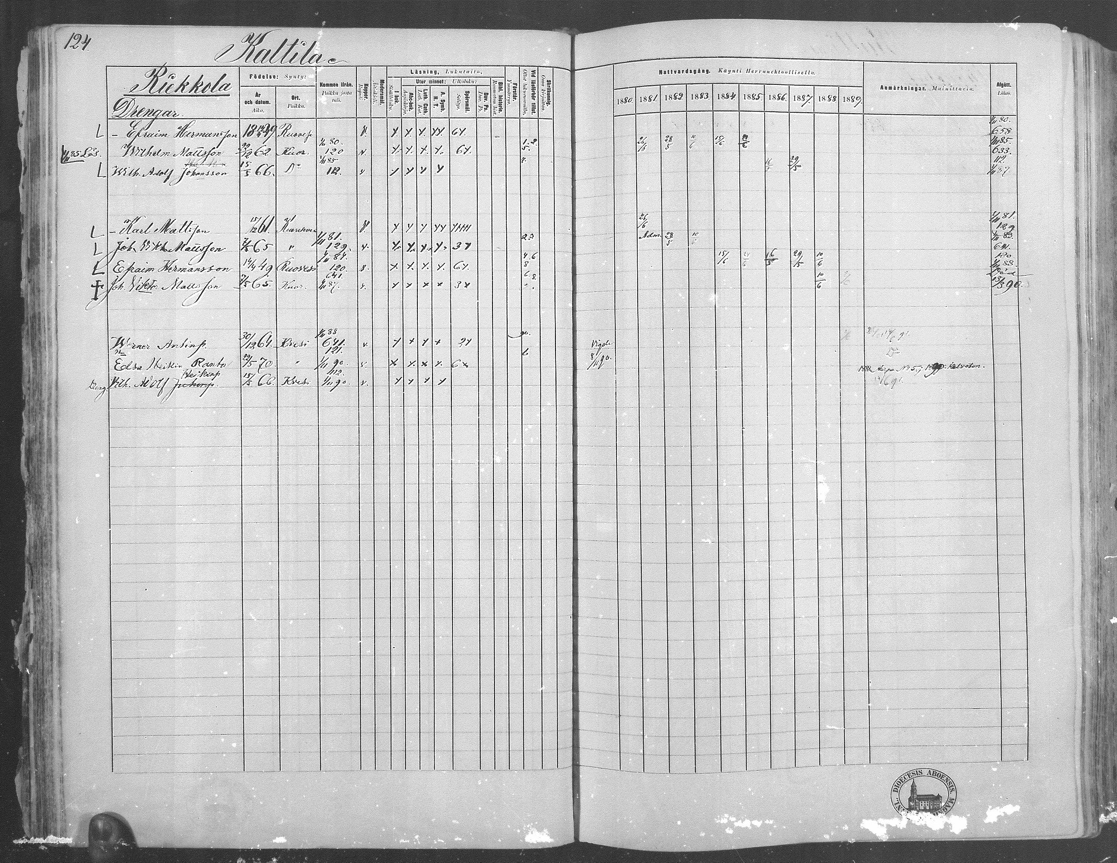 [ ../kirjat/Kirkonkirjat/kuorevesi/rippikirja_1880-1890_mko21-41/kuvat/120.jpg ]