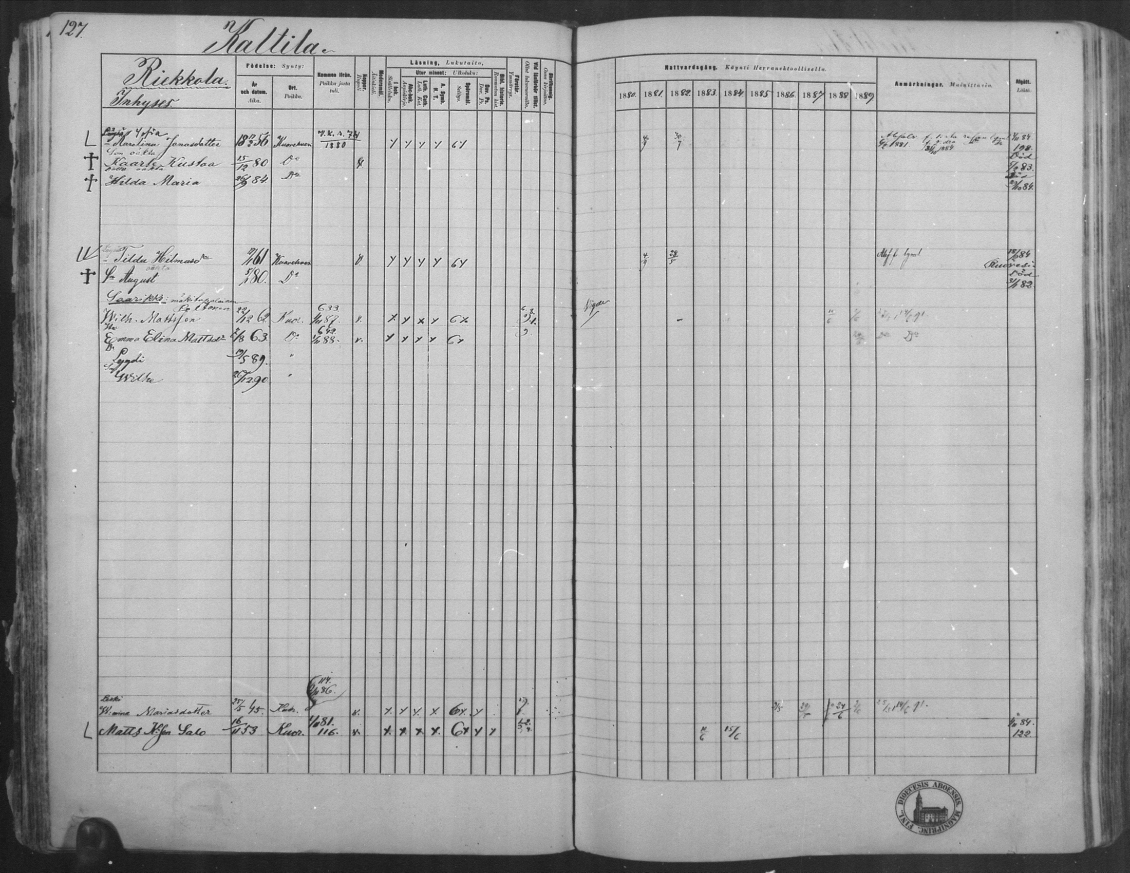 [ ../kirjat/Kirkonkirjat/kuorevesi/rippikirja_1880-1890_mko21-41/kuvat/123.jpg ]