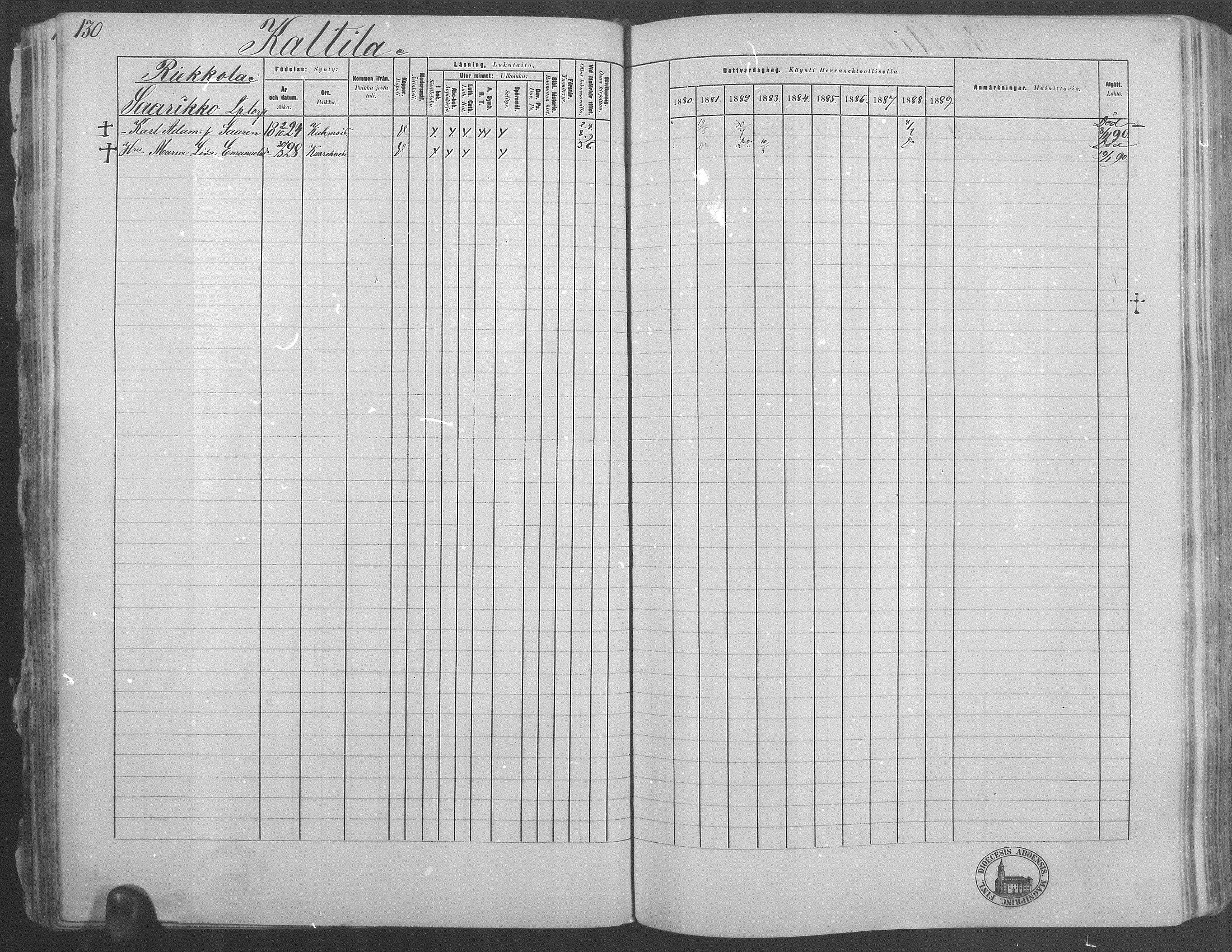 [ ../kirjat/Kirkonkirjat/kuorevesi/rippikirja_1880-1890_mko21-41/kuvat/126.jpg ]