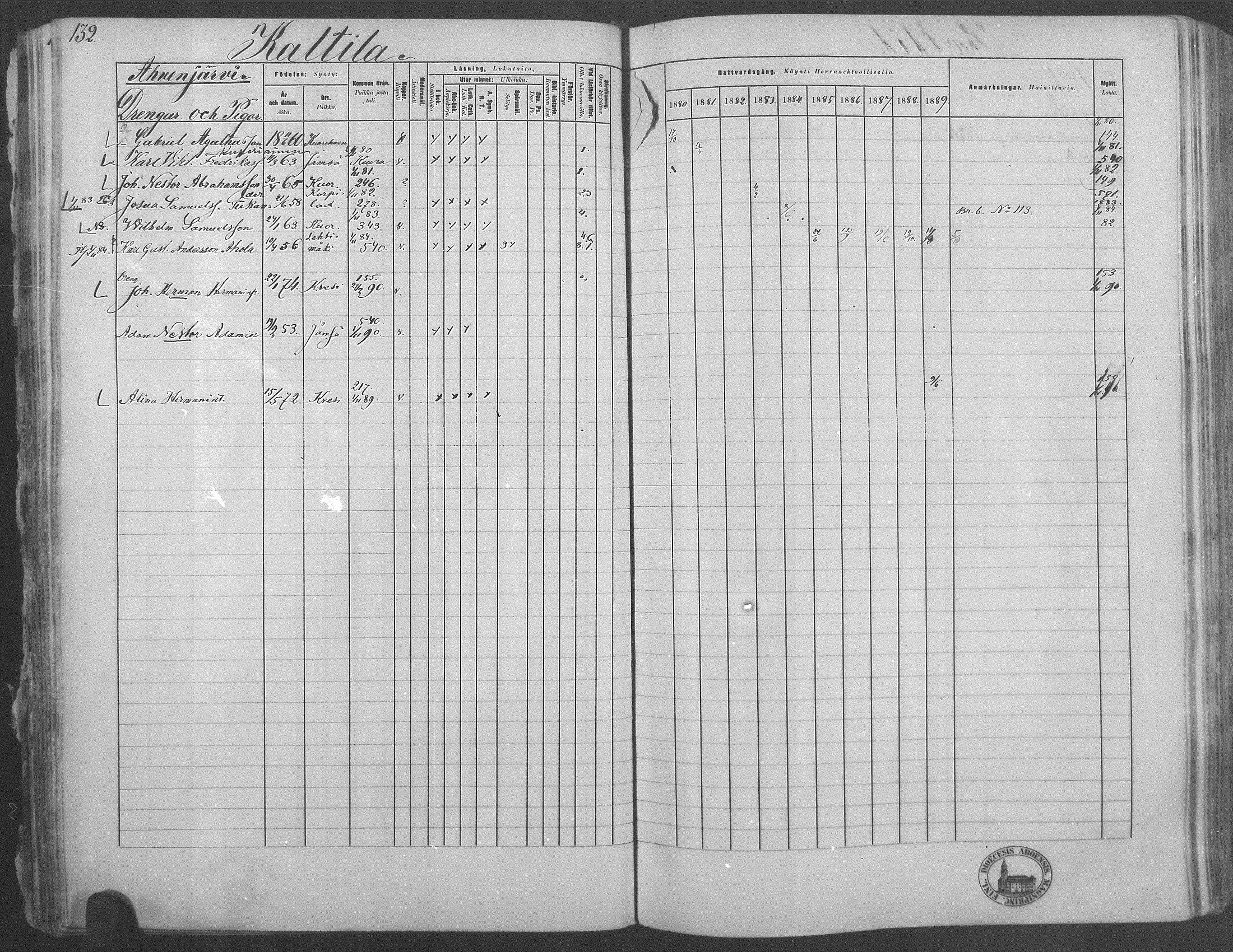 [ ../kirjat/Kirkonkirjat/kuorevesi/rippikirja_1880-1890_mko21-41/kuvat/128.jpg ]