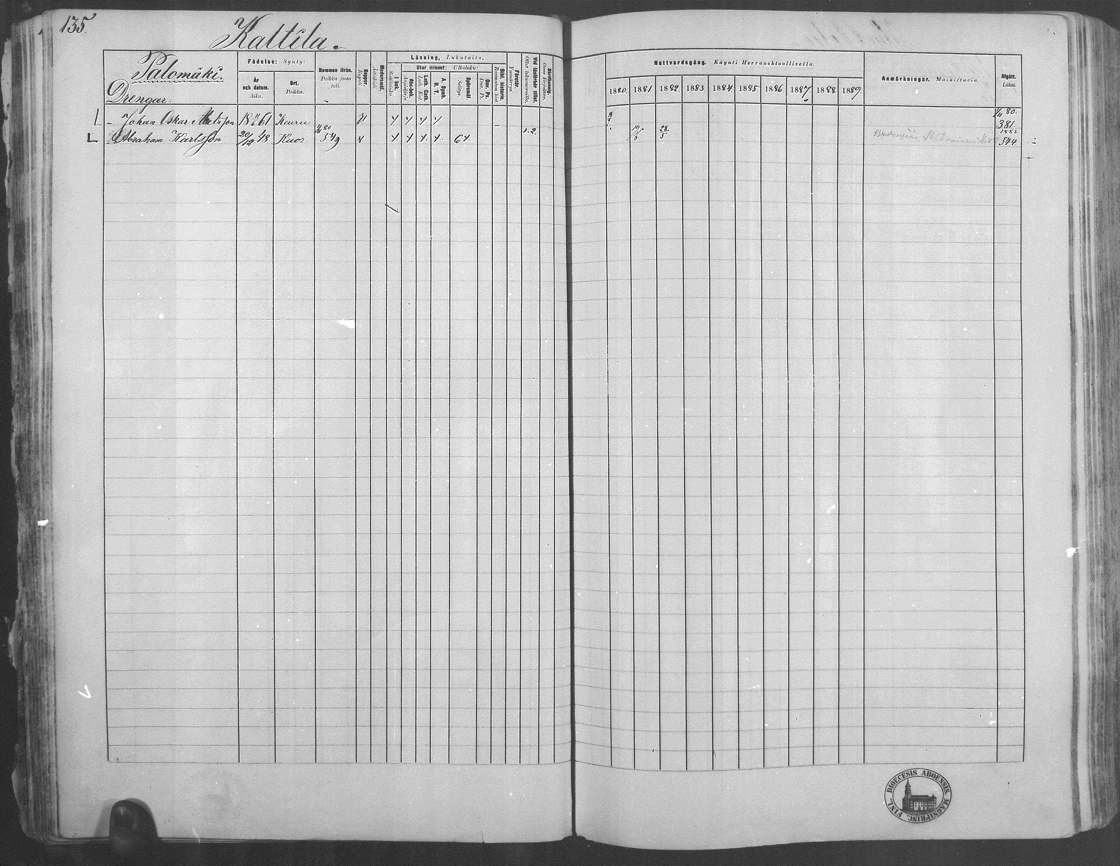 [ ../kirjat/Kirkonkirjat/kuorevesi/rippikirja_1880-1890_mko21-41/kuvat/131.jpg ]