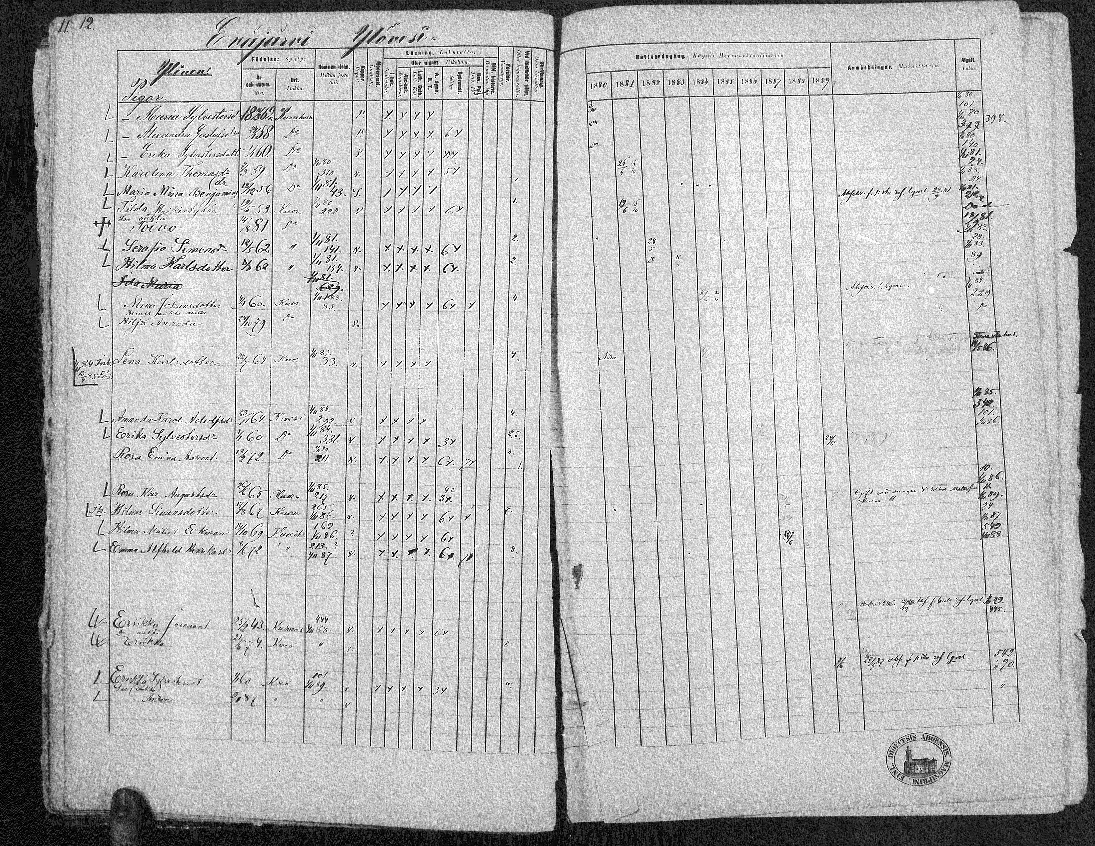 [ ../kirjat/Kirkonkirjat/kuorevesi/rippikirja_1880-1890_mko21-41/kuvat/14.jpg ]