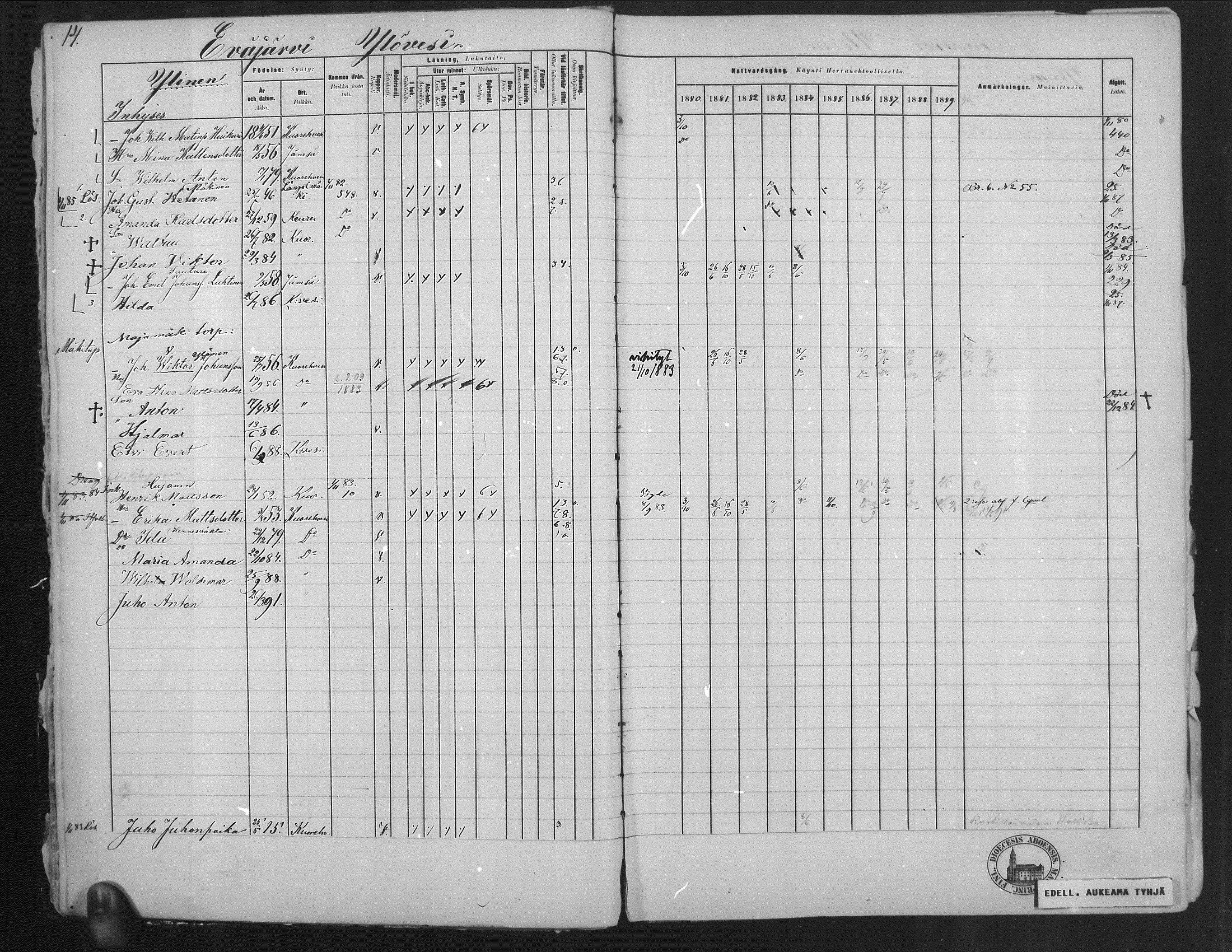 [ ../kirjat/Kirkonkirjat/kuorevesi/rippikirja_1880-1890_mko21-41/kuvat/15.jpg ]